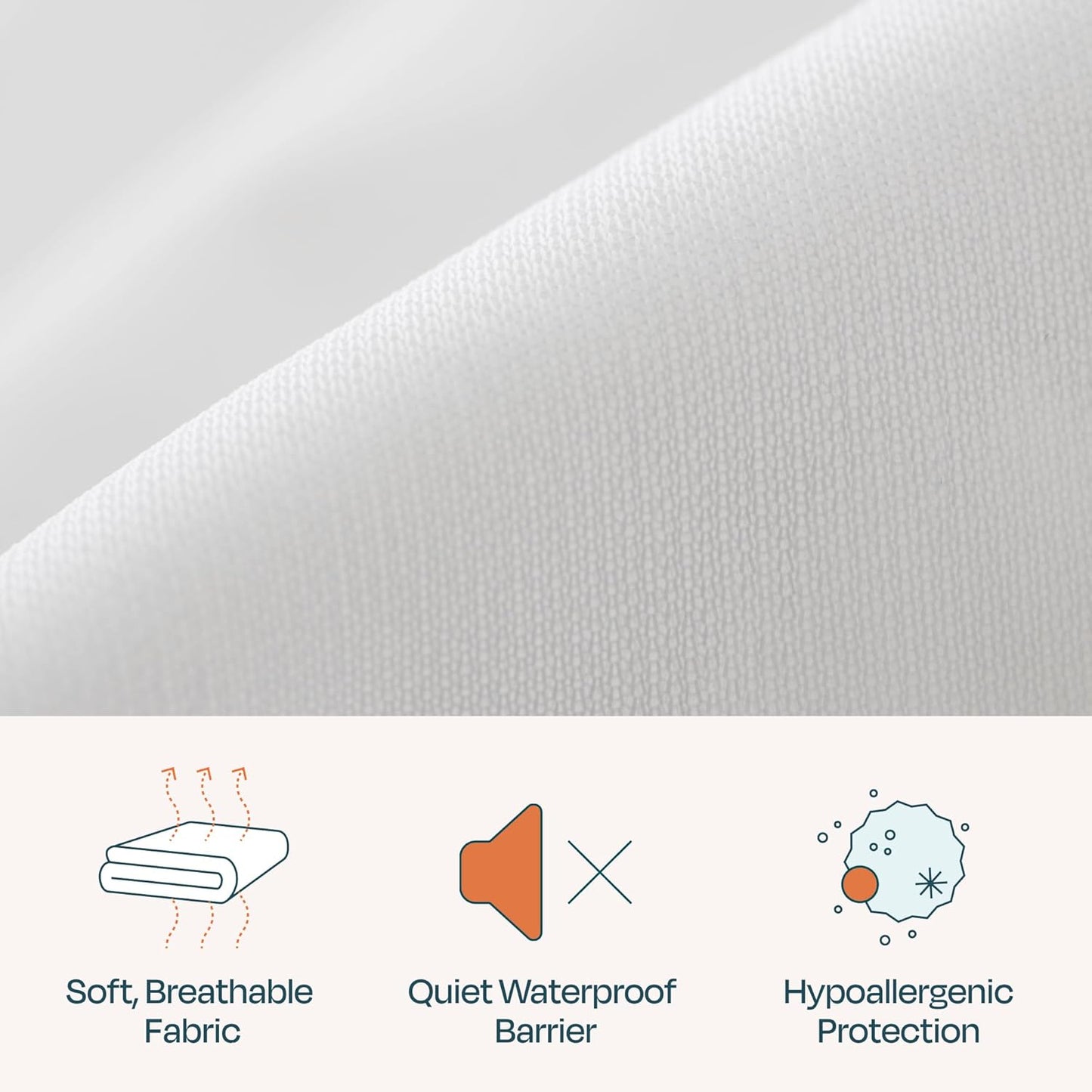 Linenspa Zippered Mattress Encasement – Full Size Waterproof Mattress Protector – Quiet Cover & Complete protection – Dorm Room Essentials, White