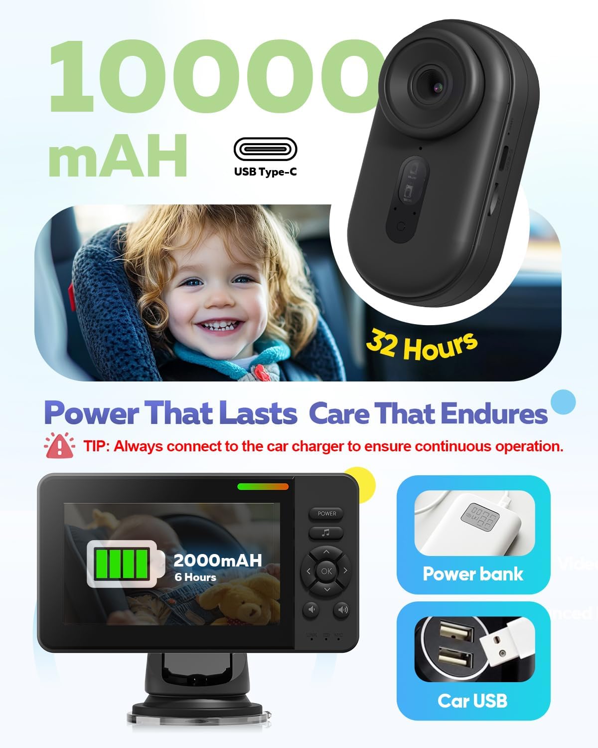 Wireless Baby Car Camera with 1080P Advanced Night Vision and 32H Battery, No Wi-Fi Needed Easy Setup Car Baby Monitor with Video Recording Adjustable Angle, Newborns Travel Essentials Gifts