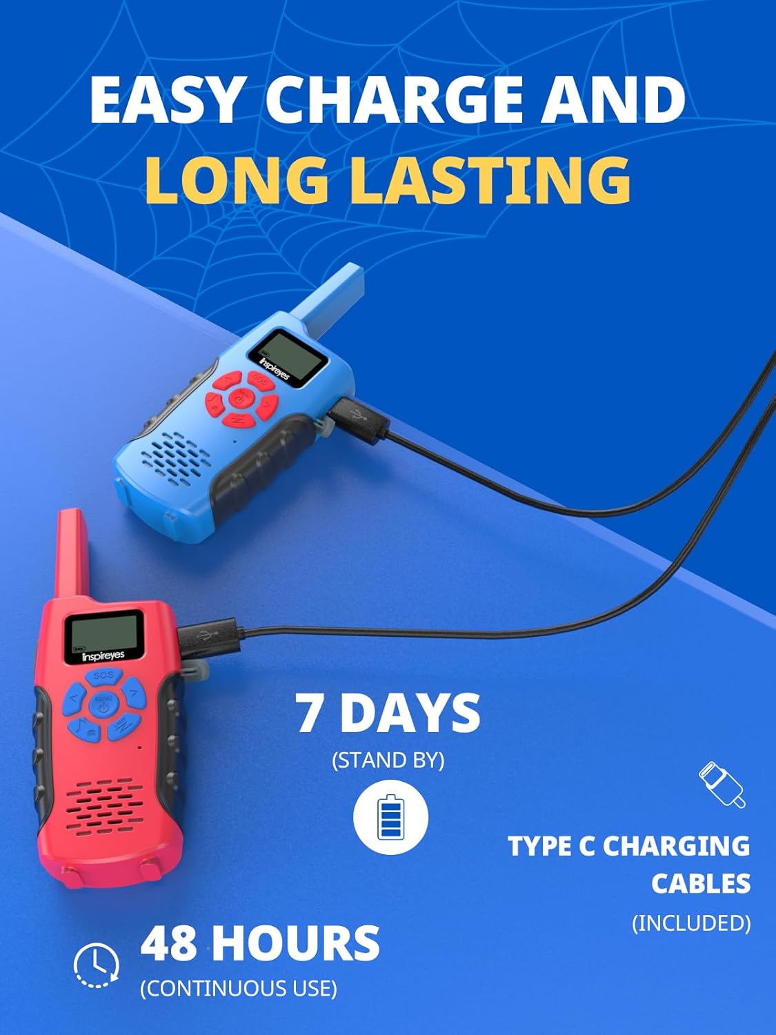 Walkie Talkies for Kids Rechargeable,Toys for Boys and Girls Ages 3-12, 2 Pack Long Range 2-Way Radios, Birthday Gifts,Christmas Stockings, Outdoor Play, Family Games, Hiking Camping Gear