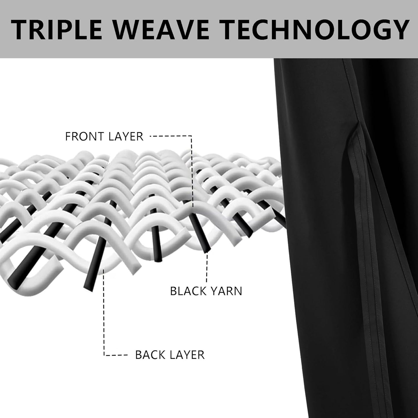 XWZO Blackout Curtains for Bedroom 63 inch Length Room Darkening Thermal Insulated Rod Pocket Curtains for Living Room with Tiebacks,Black,W42 x L63,Set of 2