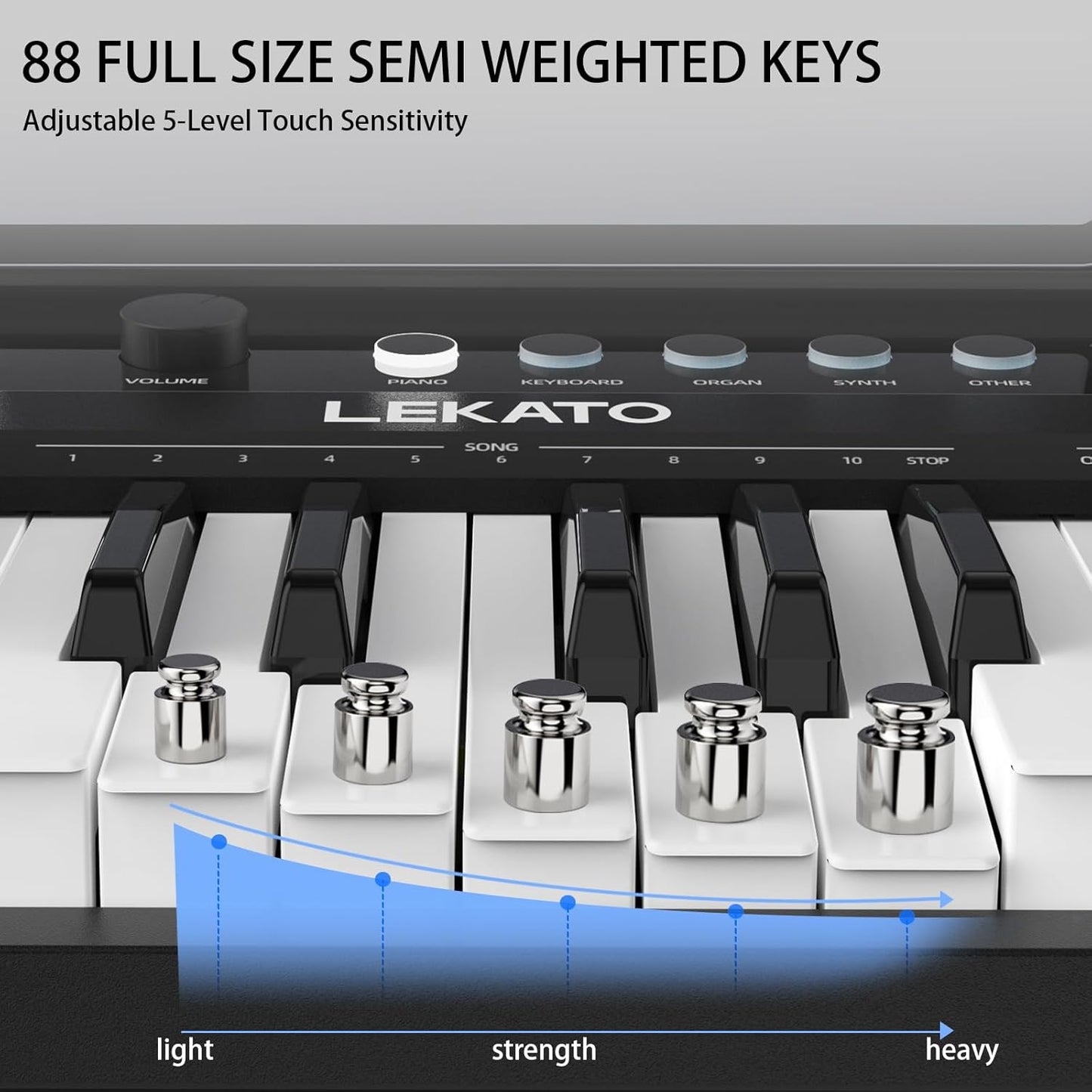 LEKATO 88 Keys Digital Piano, Semi Weighted Electric Keyboard Piano with 15W×2 Stereo Speakers, USB MIDI, AUX, 2 Headphone Jack, Reverb Split Layer Duet Mode, for Beginner Professional at Home Stage