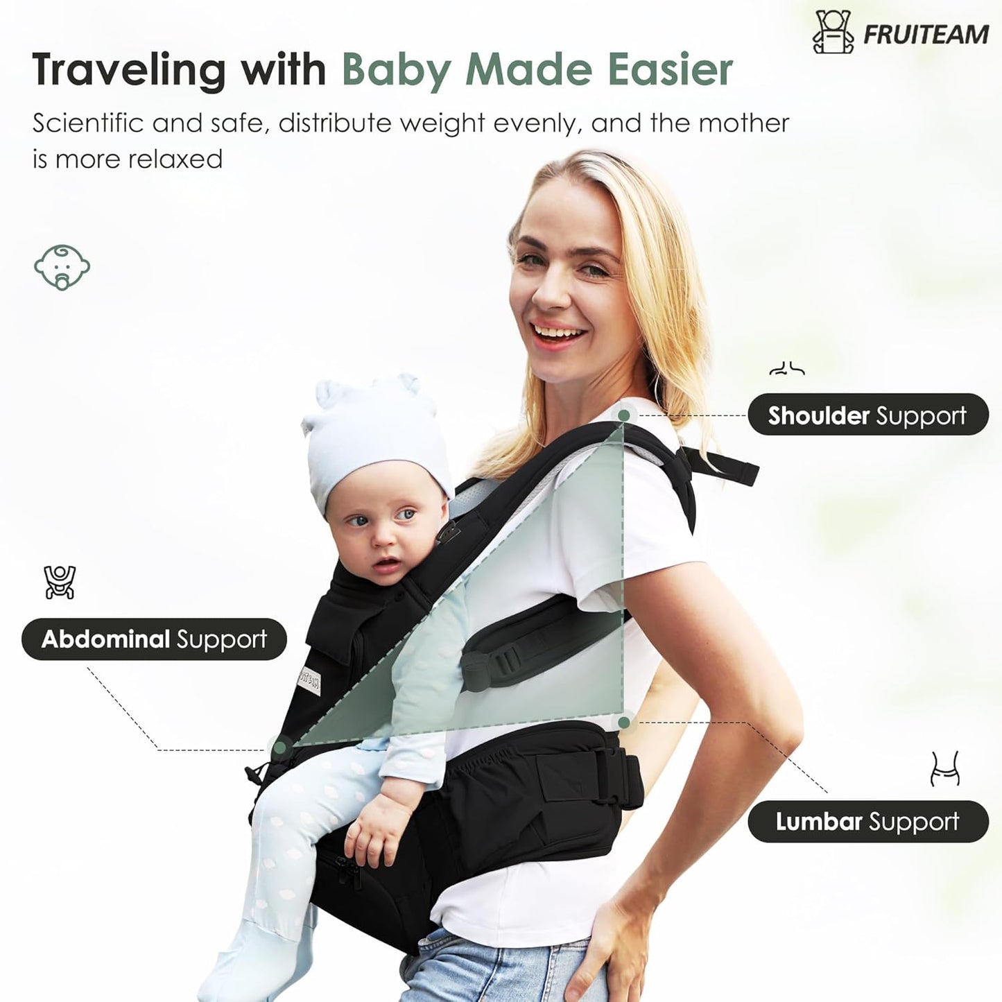 FRUITEAM Baby Carrier Newborn to Toddler 6 in 1 Hip Waist Stool with Head and Lumbar Support, Safety - Certified Hip Seat Carrier, Adjustable & Removable Baby Carrier for All Seasons, Black