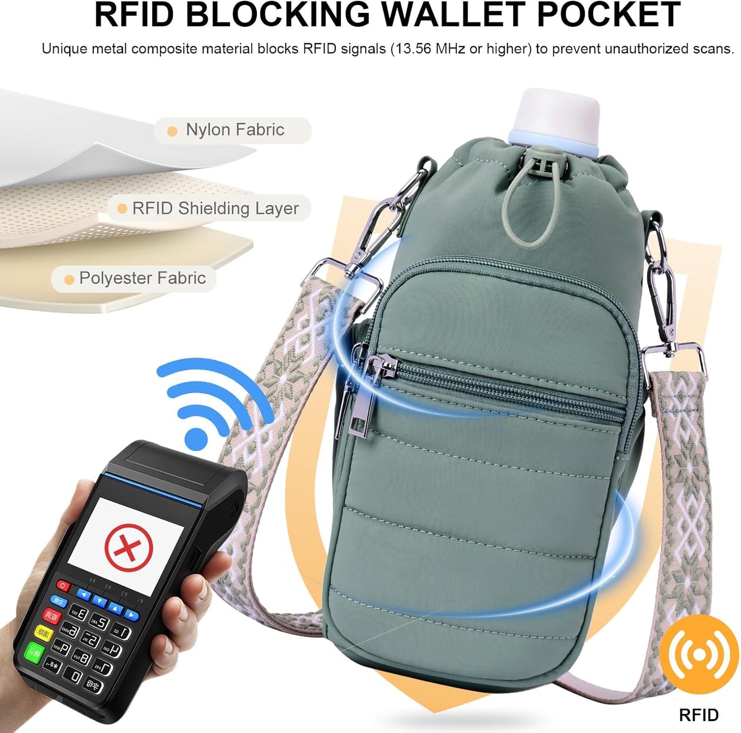 Water Bottle Bag 40 oz Crossbody Holder for Walking Hiking Insulated Carrier Purse with Adjustable Strap