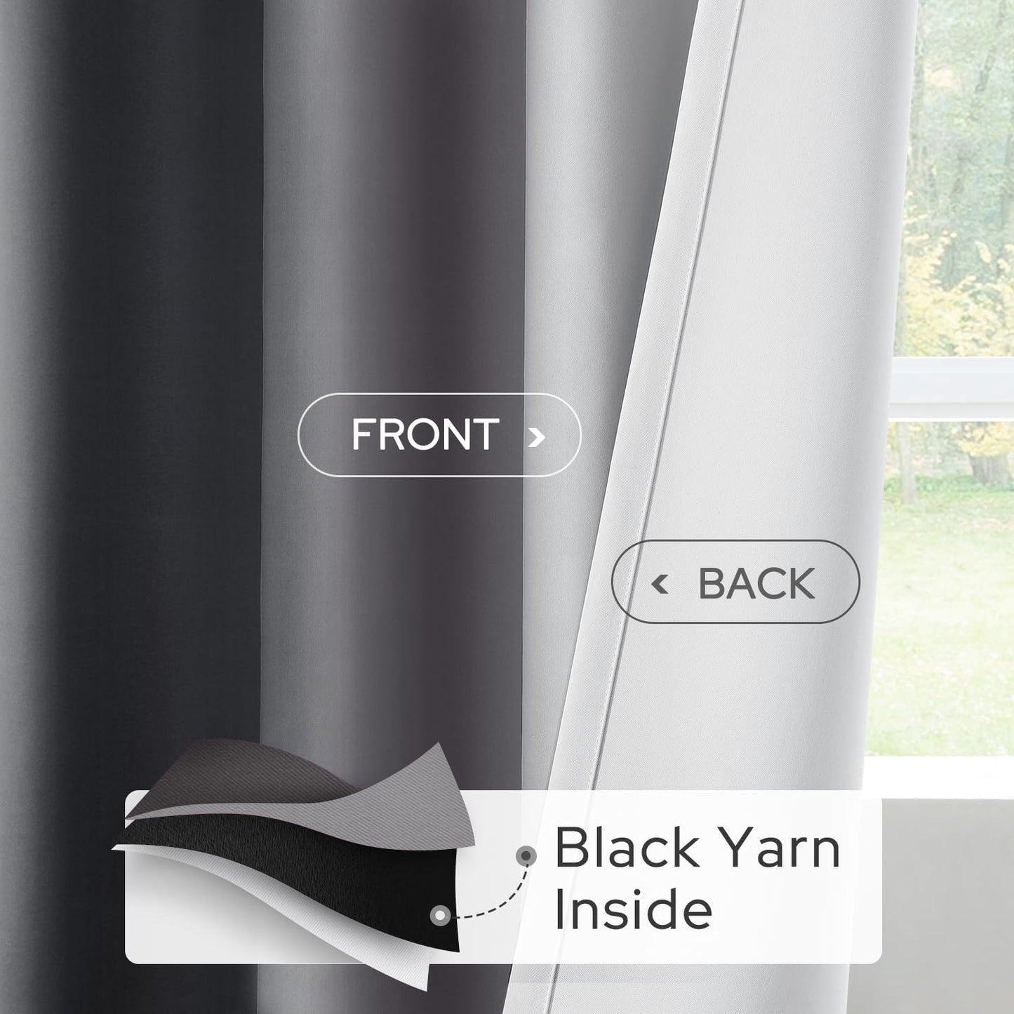 HOMEIDEAS Gray Grey Ombre Blackout Curtains, 52 X 96 Inch Length Gradient Color Room Darkening Curtains with Grommet Thermal Insulated Window Drapes for Living Room, Bedroom, 2 Panels
