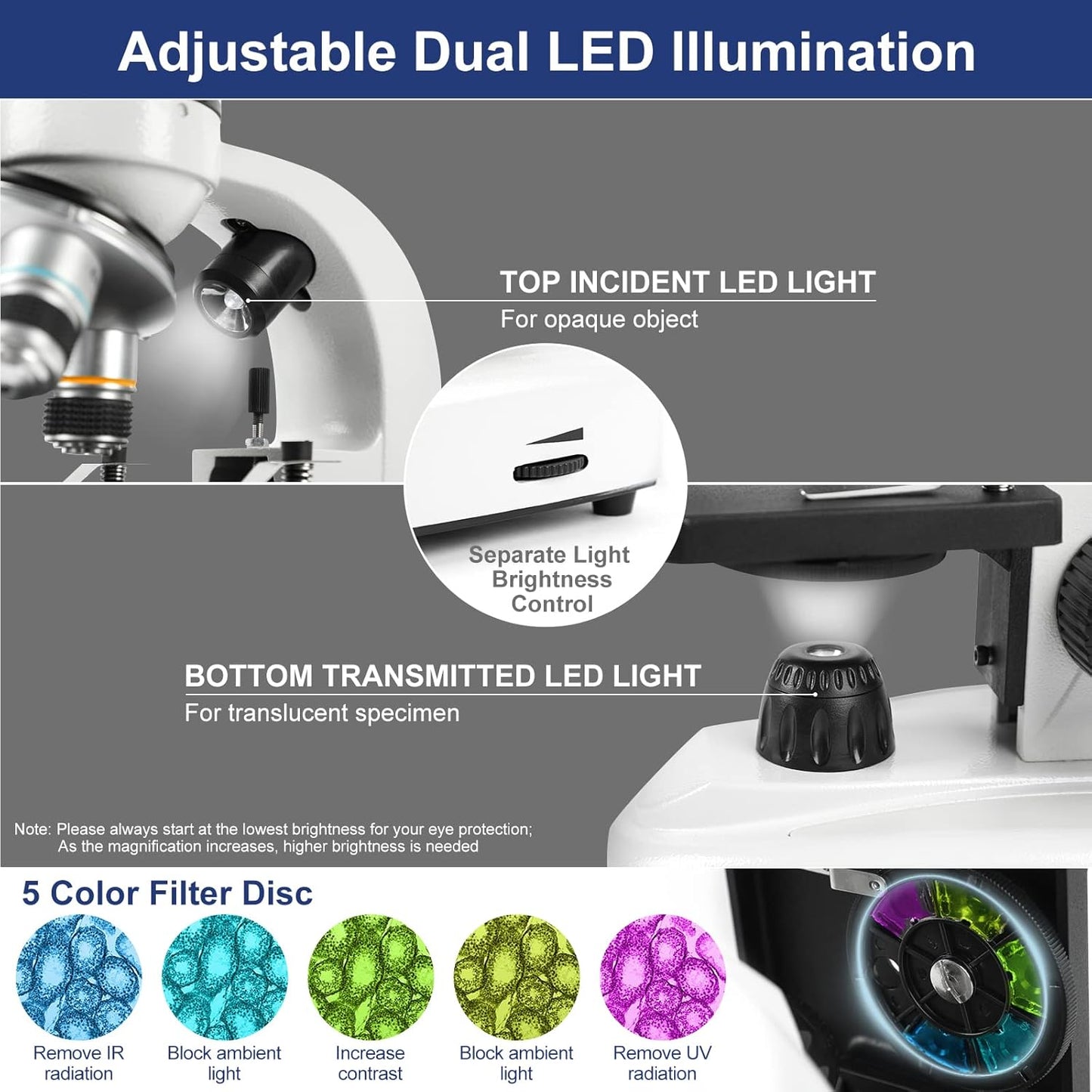 Microscope for Adults Kids Students, 100X-2000X Microscopes, Metal-Body Dual LED Illumination, Biological Compound Monocular Microscope Kit for School Lab, Homeschool w/Phone Adapter