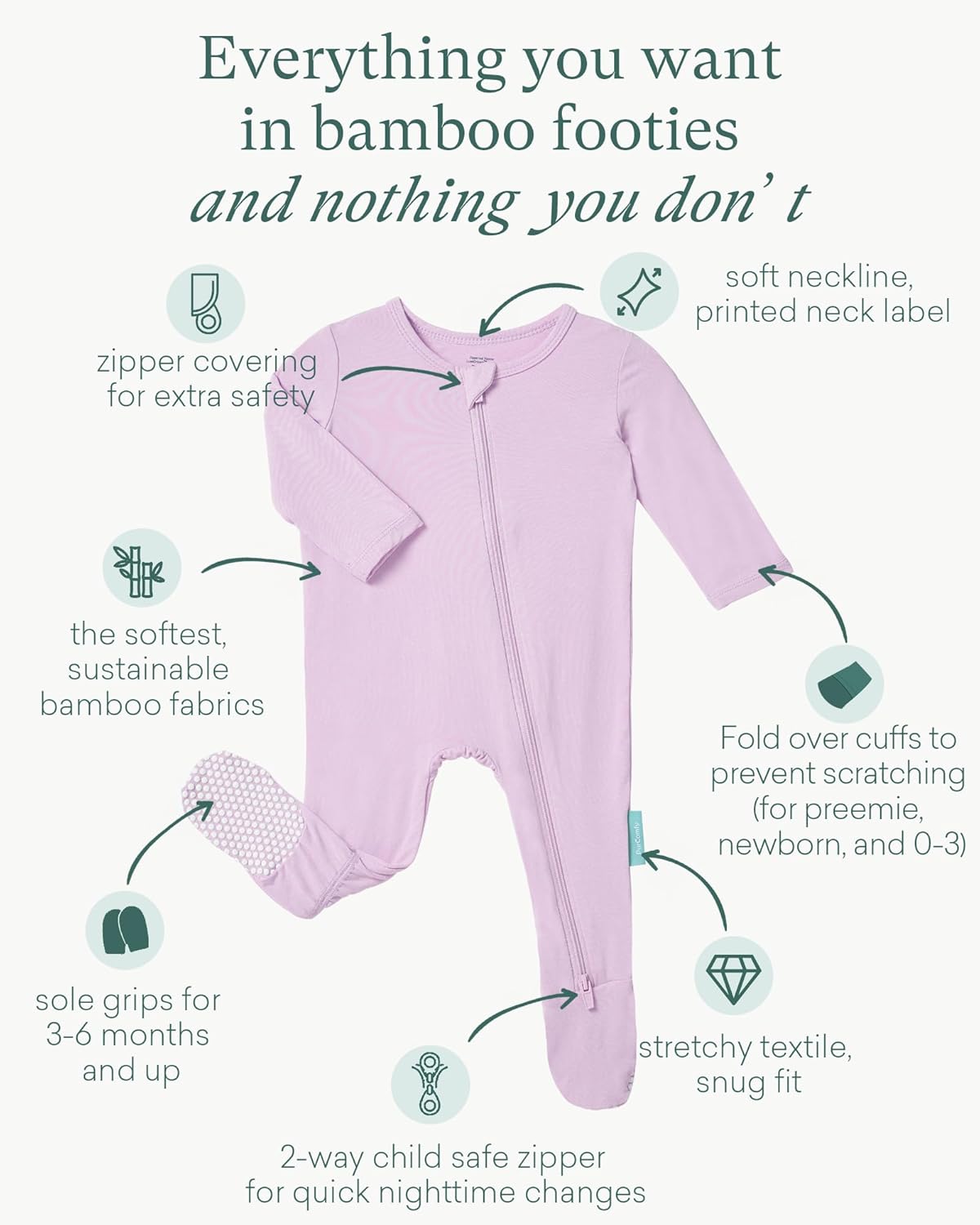 Baby Zipper Footie Pajamas, Supersoft Bamboo Rayon Baby Footed Pjs Boy Girl 0-3-6-9-18-24 Month Coverall Sleepers