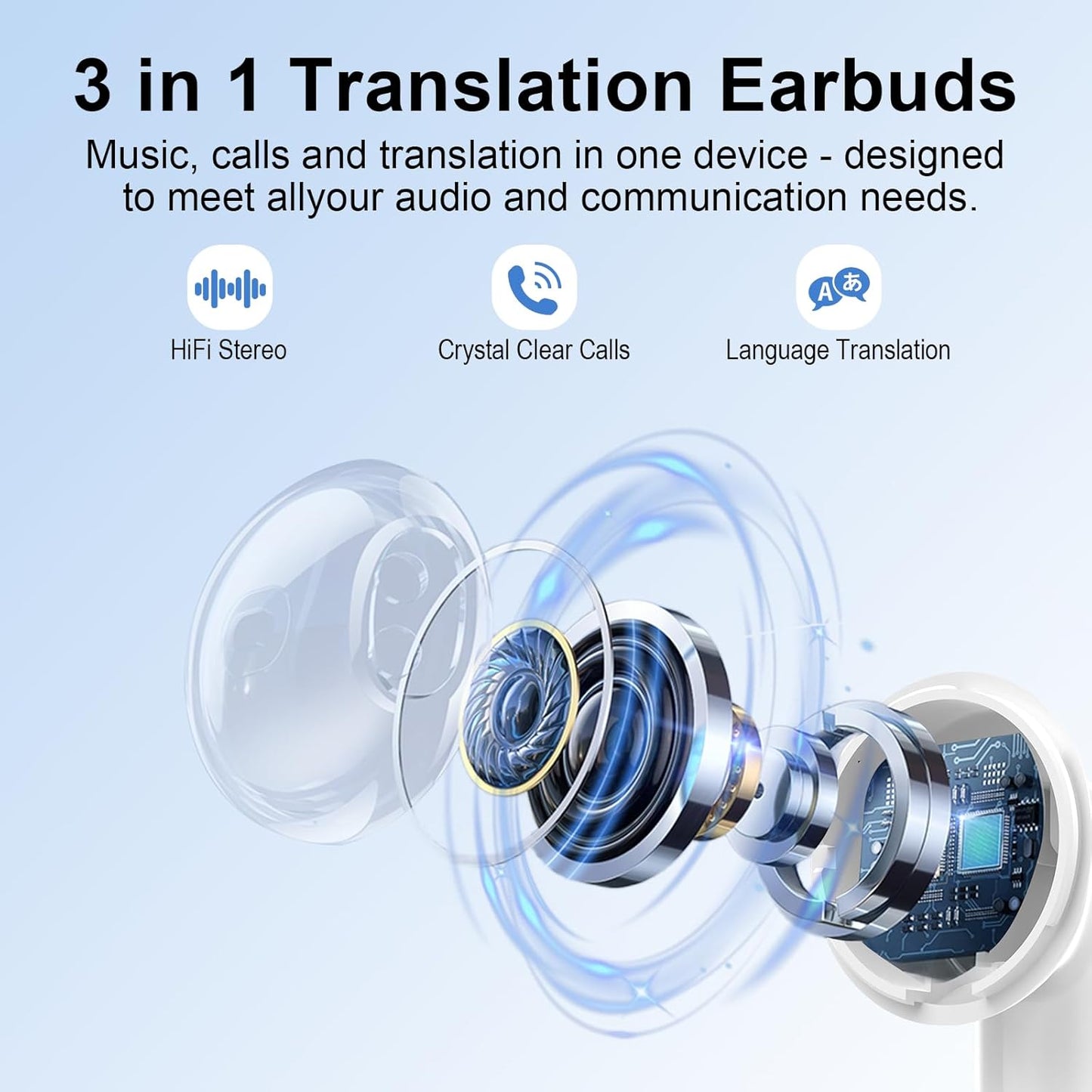 AI Translation Earbuds Real Time with Audio and Video Calls, 3-in-1 Language Translator Earbuds Support 164 Languages and 7 Translation Modes, 32H Buletooth 5.3 Headphones with Mic, White
