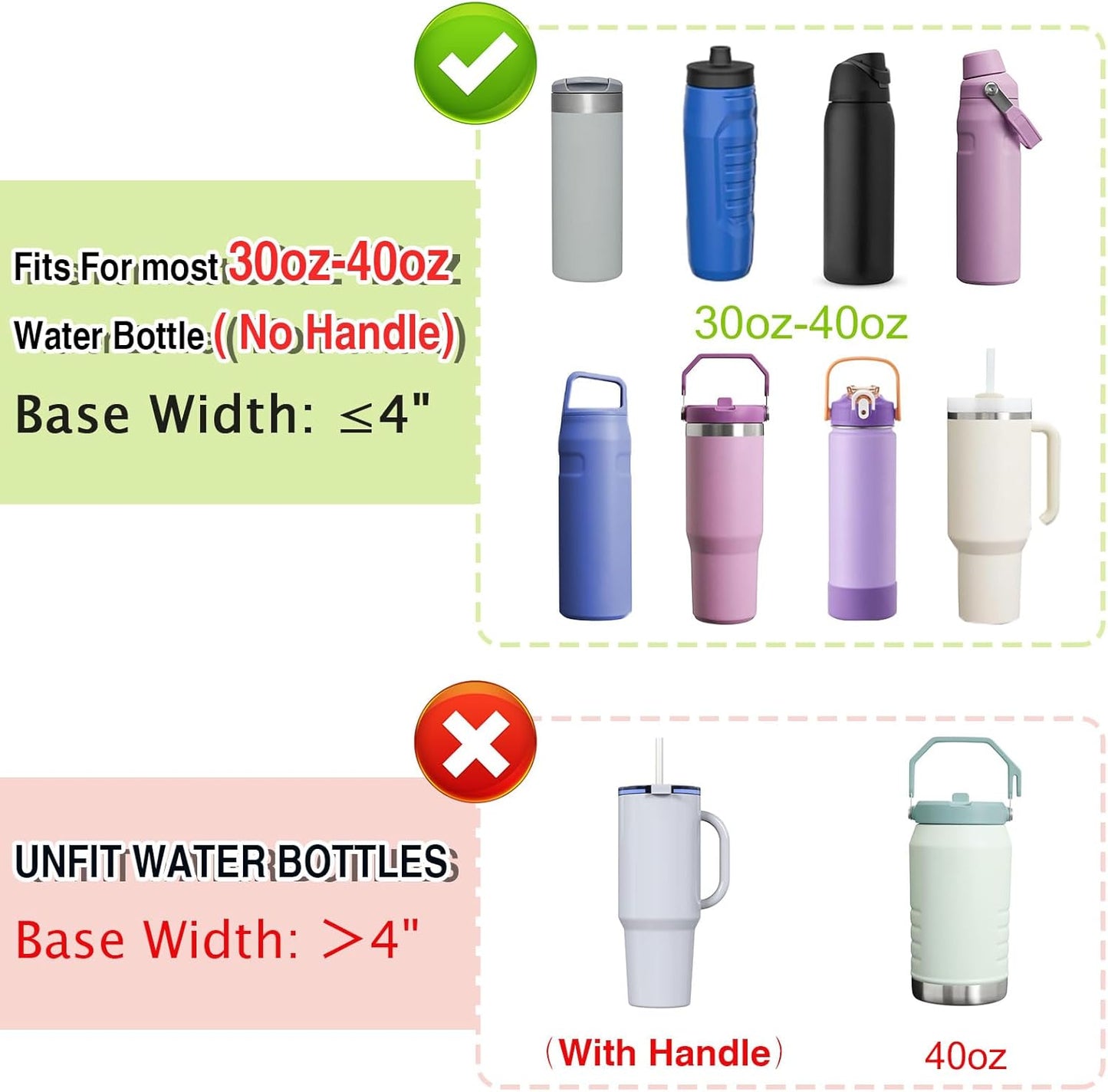 Water Bottle Carrier Bag with Strap, Water Bottle Holder Crossbody Bags for Women Men for Walking, Hiking,Cycling