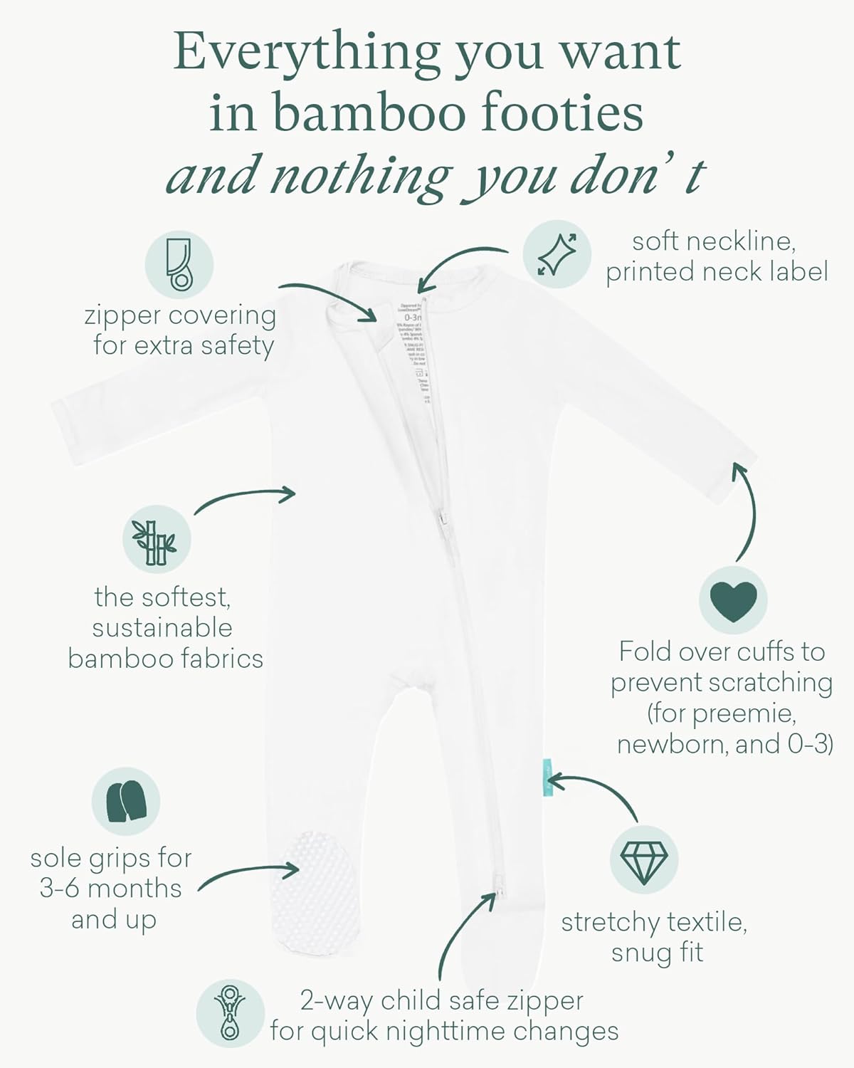 Baby Zipper Footie Pajamas, Supersoft Bamboo Rayon Baby Footed Pjs Boy Girl 0-3-6-9-18-24 Month Coverall Sleepers