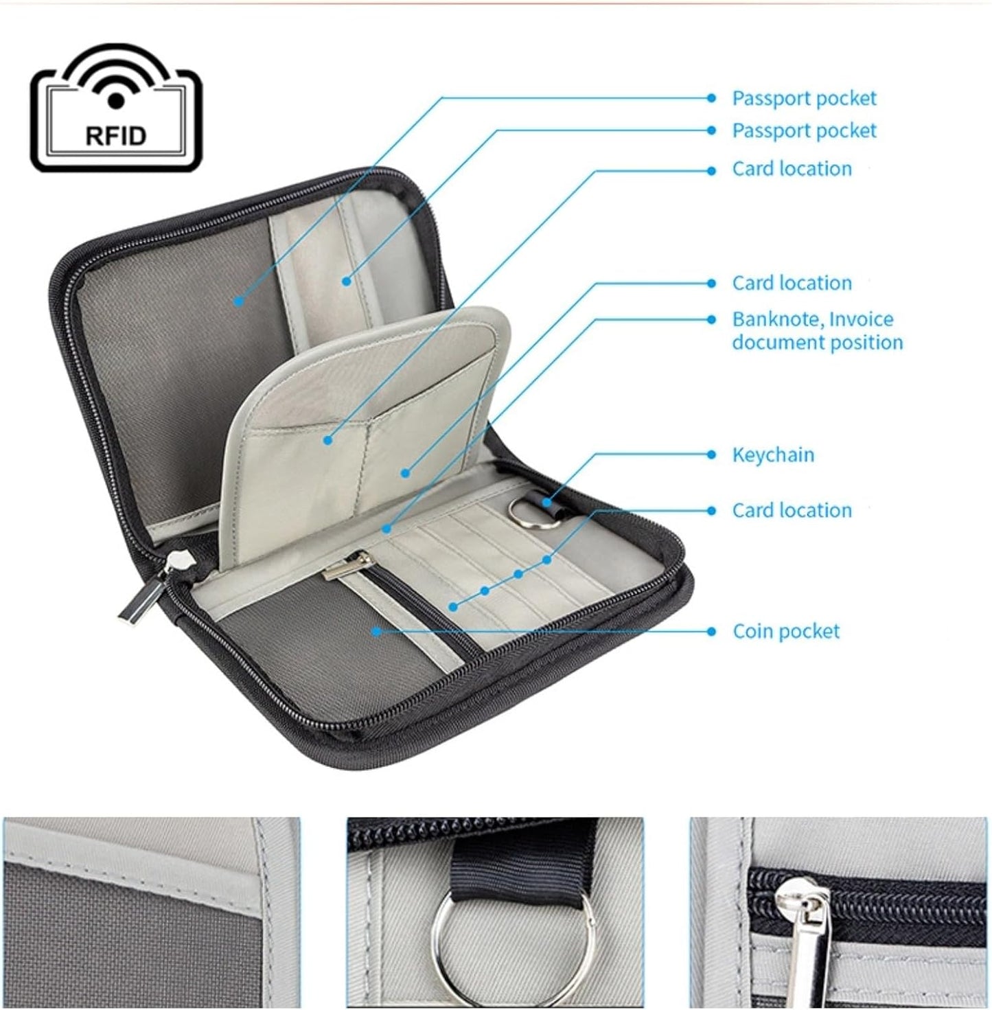 Passport Holder for Famliy Travel Wallet Passport Wallet Document RFID Blocking Organizer with Zipper Clutch Bag Flight Ticket Credit Cards Men Women (Black)