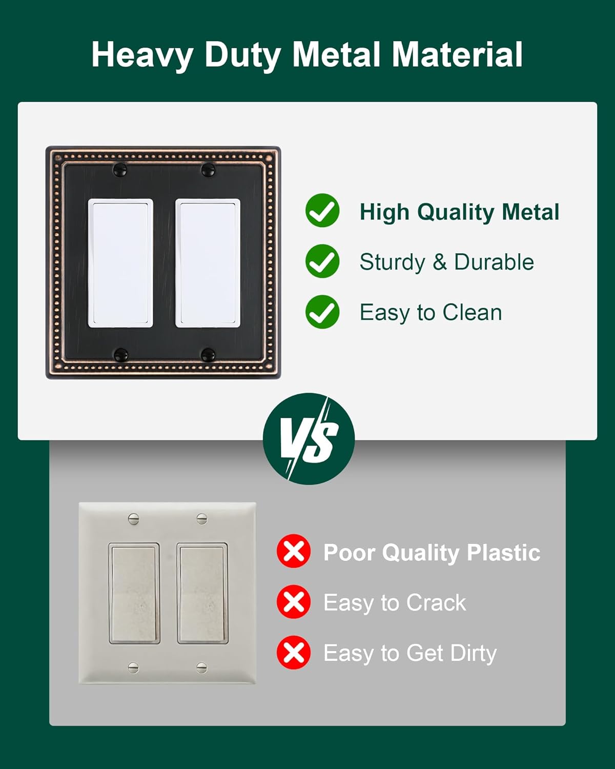 2-Pack Double Decorator Outlet Cover Plate, Pearls Decorative Switch Plates and Outlet Covers, 2 Gang Aged Bronze Metal Wall Plates, Corrosion Resistant