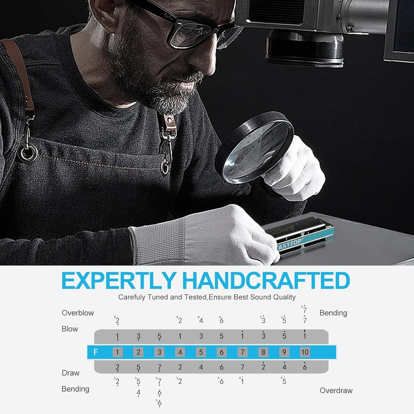 East top Harmonica, Advanced Diatonic Harmonica Key of F, 10 Holes Blues Harp Mouth Organ Harmonica with Silver Cover, Blues Harmonicas For Adults, Professionals and Students