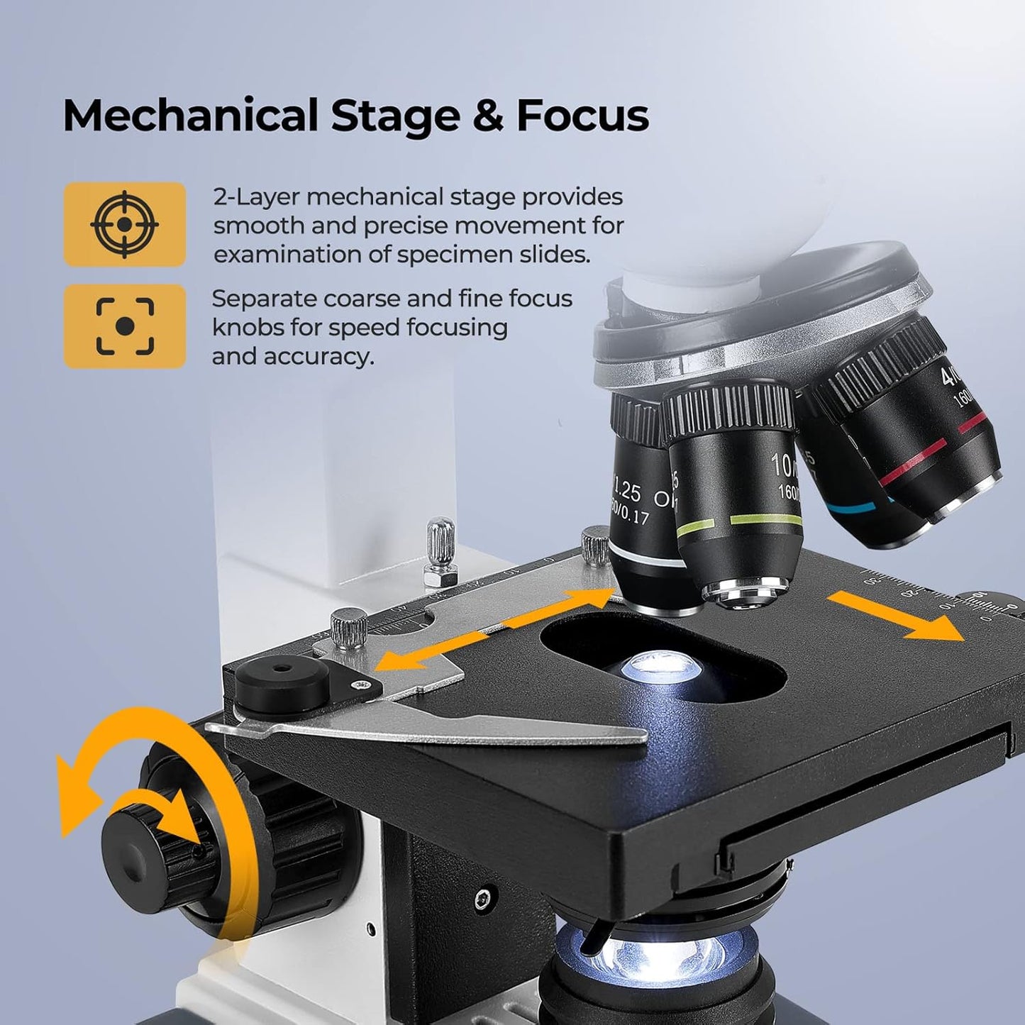 [Research-Grade] Vabiooth Lab Compound Trinocular Microscopes 40X-2500X Magnification with 7" LCD Screen 5MP E-Eyepiece, Two-Layer Mechanical Stage for Animal Husbandry, Pet Hospitals, Lab, Farms