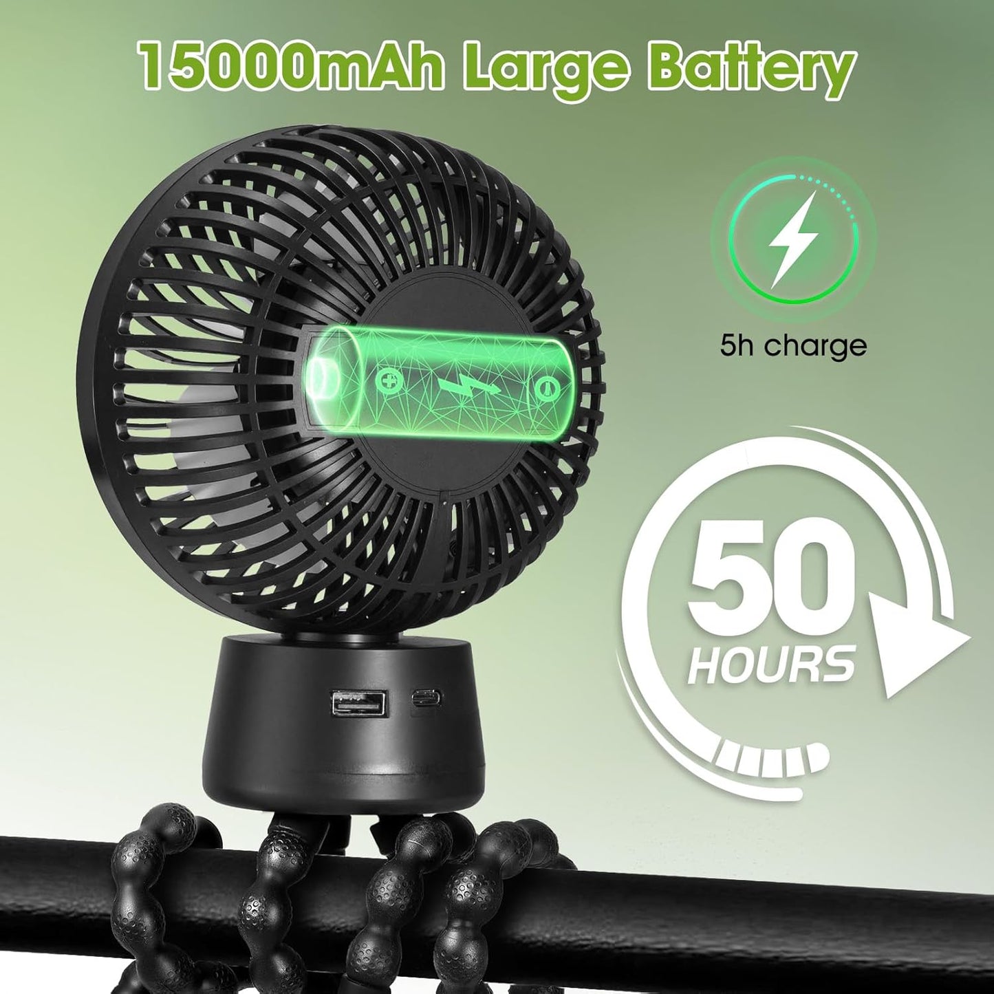 50H Portable Stroller Fan, 15000mAh Ultra-Long Battery Powered Rechargeable Personal Fans, Tripod Clip Fan with Auto Rotation，3 Speed Desk Handheld Cooling for Travel Car Seat Bedroom