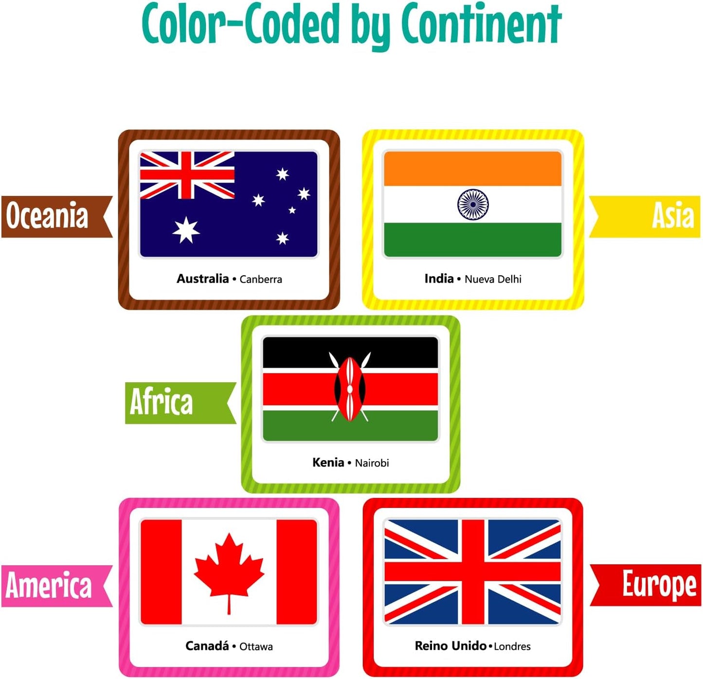 Menique, Juego de Memoria de Banderas del Mundo en español, para niños y adultos. Flags of The World, Memory Matching Game in Spanish, for Kids and Adults, 100 Tiles 50 Pairs.