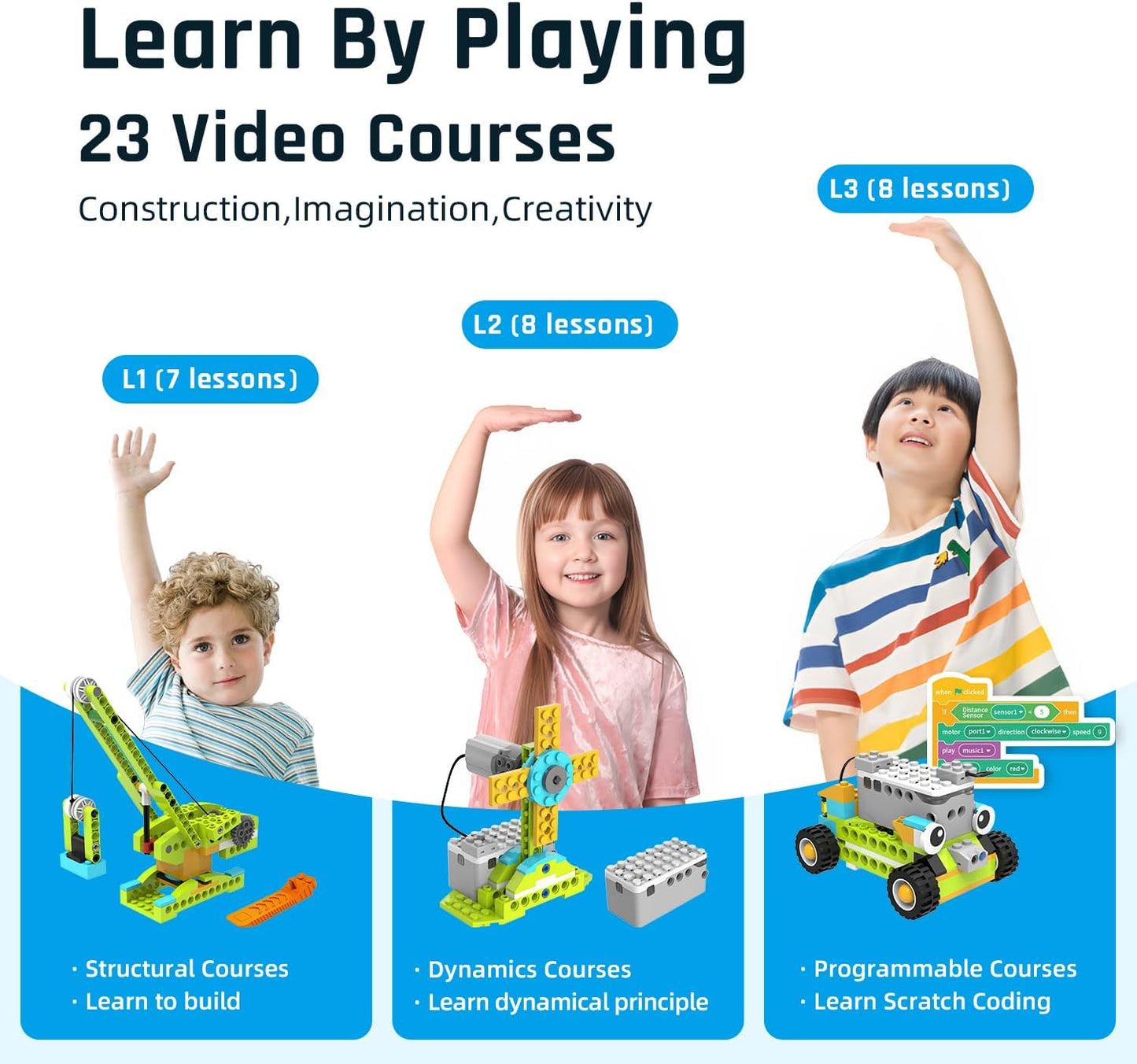 Coding Robot Toy for Kids 6+, 100+ in 1 APP Control Robots Building Toys, Programmable Scratch Coding Kit with 23 Video Courses,Birthday Children's Day Gift for Kids (370 Blocks)