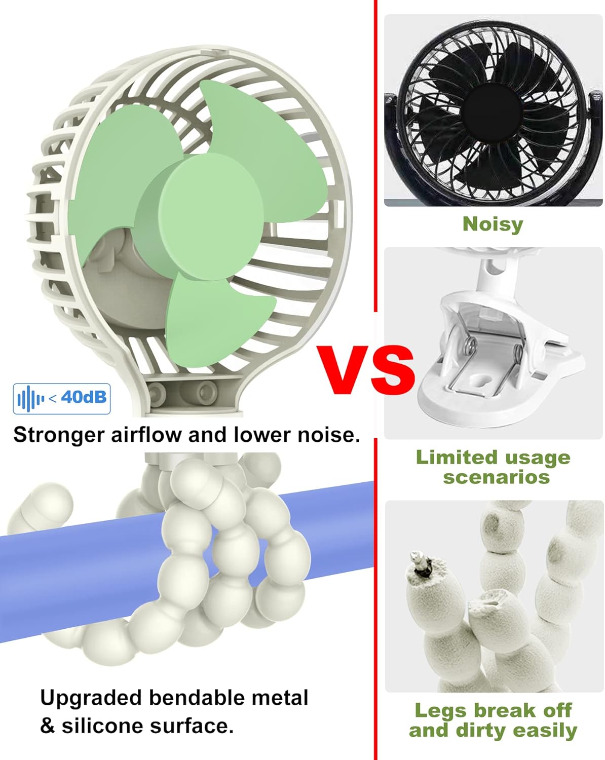 TRELC Mini Stroller Fan, 19H Ultra-long Battery Life, Personal Handheld Clip on Portable Rechargeable Fan with Flexible Tripod, Gift for Children Baby Office Room Car Travel BBQ Gym (White)