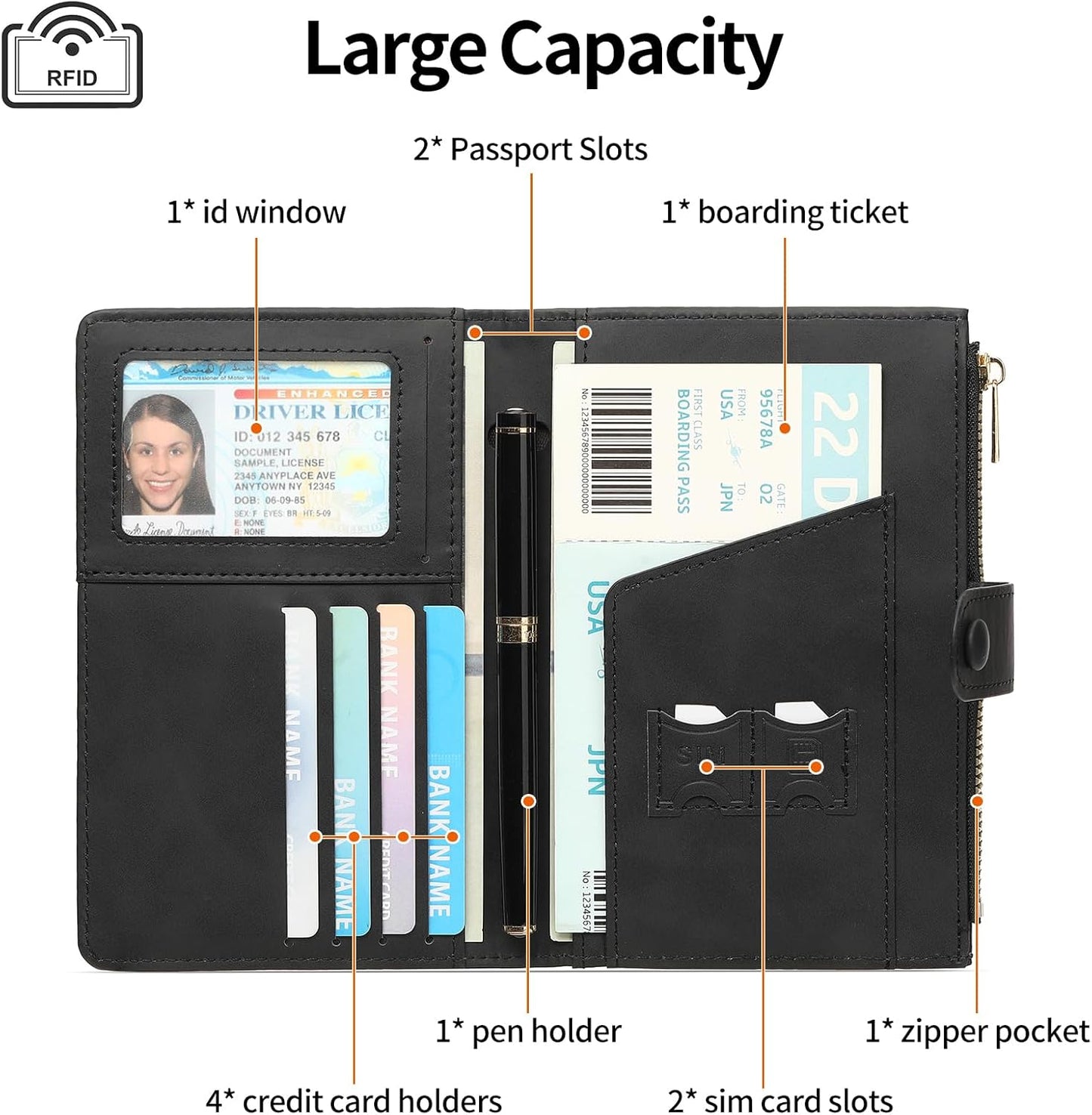 Passport Holder for Travel Rfid Passport Wallet for Women Men with Zipper Pocket Pen Sim Card Holders Slim Travel Accessories