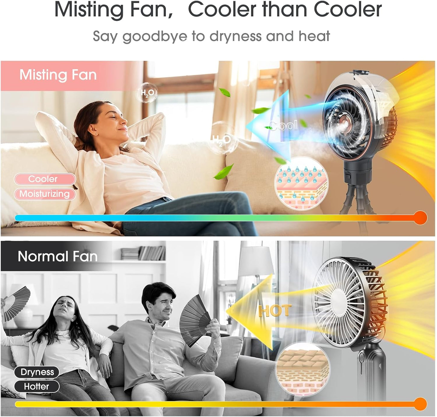 Ausic Stroller Fan with Mist, 100ml Misting Portable Fan for Stroller, Safe Baby Fans with Detachable Tripod, Baby Essentials, Clip on Fans for Crib, Treadmill, Car Seat, Outdoor, Beach, Golf Cart