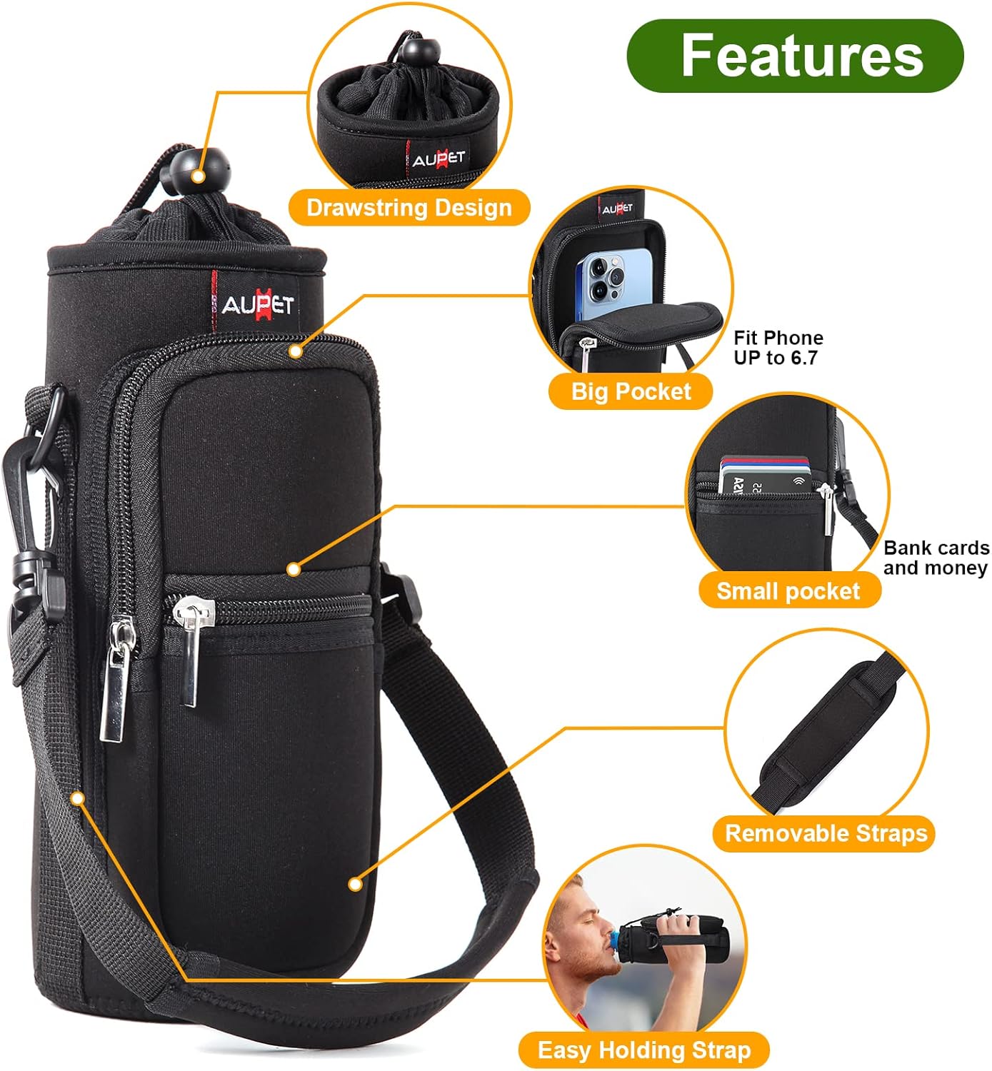 AUPET Water Bottle Sling Bag Sleeve Holder Carrier 25/32/40/64 oz,Insulated Crossbody Water Bottle Case Cover with Strap and Pockets for Men/Women Walking Hiking