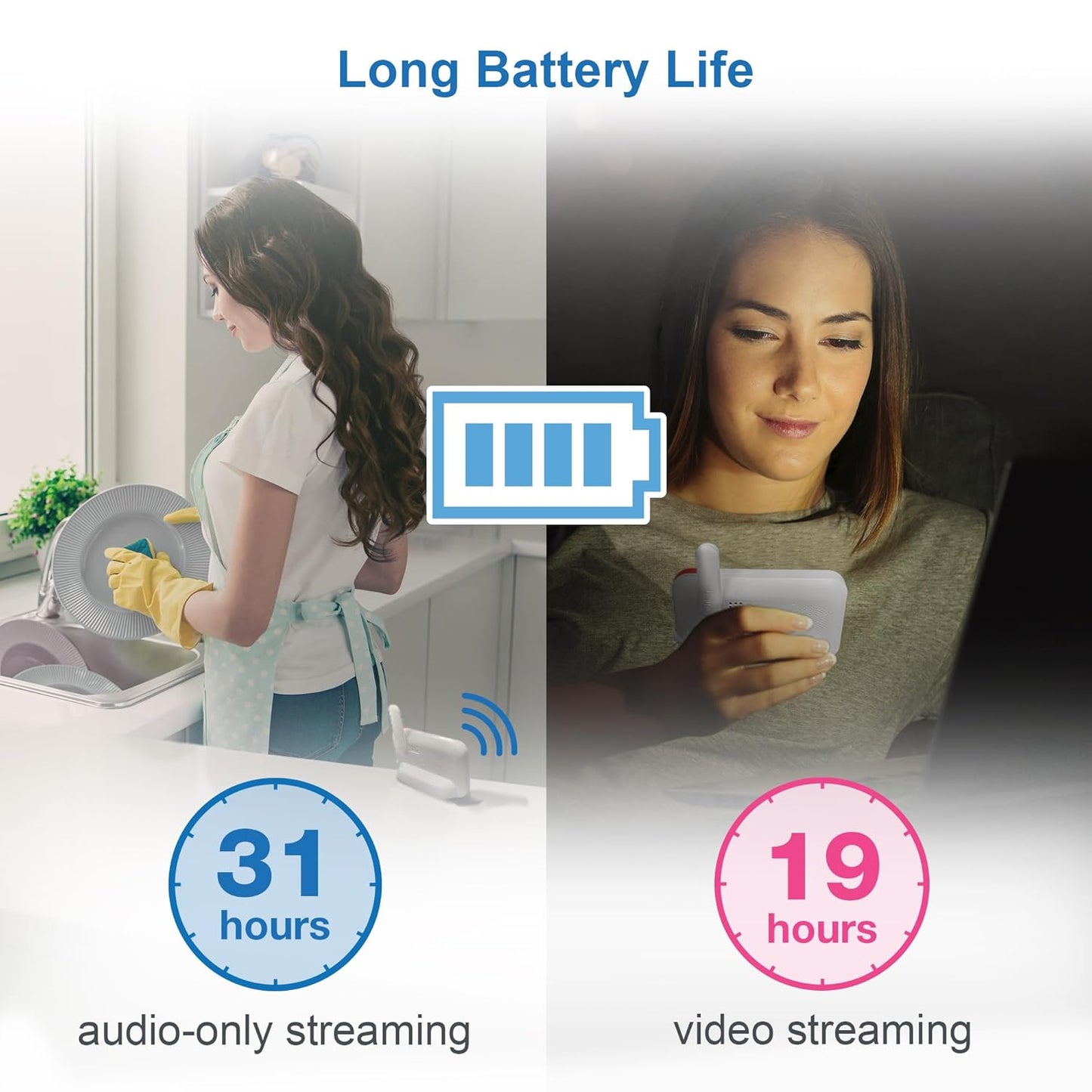 VTech Video Baby Monitor with Camera and Audio, 3.5" LCD Screen, Pan-Tilt-Zoom, 2-Way Talk, VOX Mode, Night Light, Lullabies, Soothing Sounds, Temperature Sensor, Long Range, No WiFi: VM4263 (White)