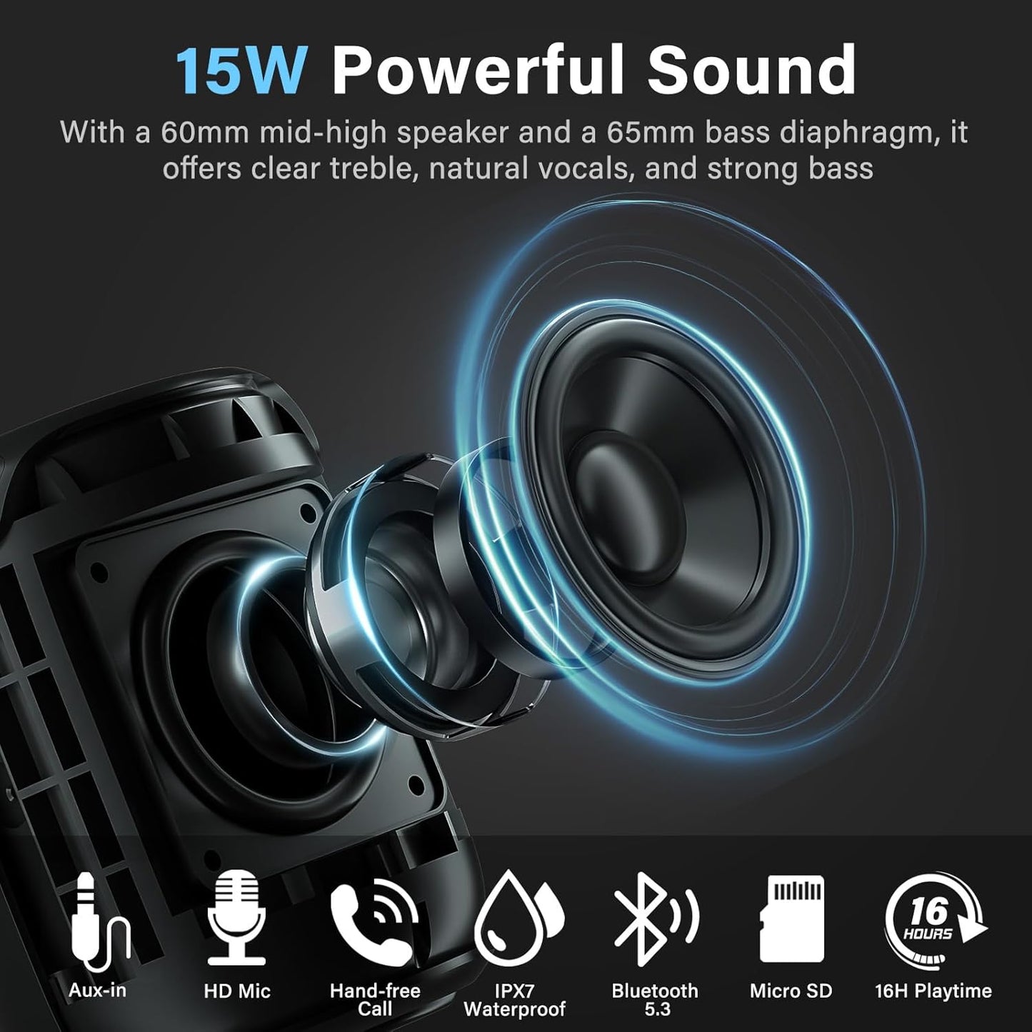 OHAYO Portable Bluetooth Speaker,IPX7 Waterproof Speakers, 15W Loud Stereo Sound, Wireless V5.3, AUX&TF-Card in, TWS, Built-in Mic, Black