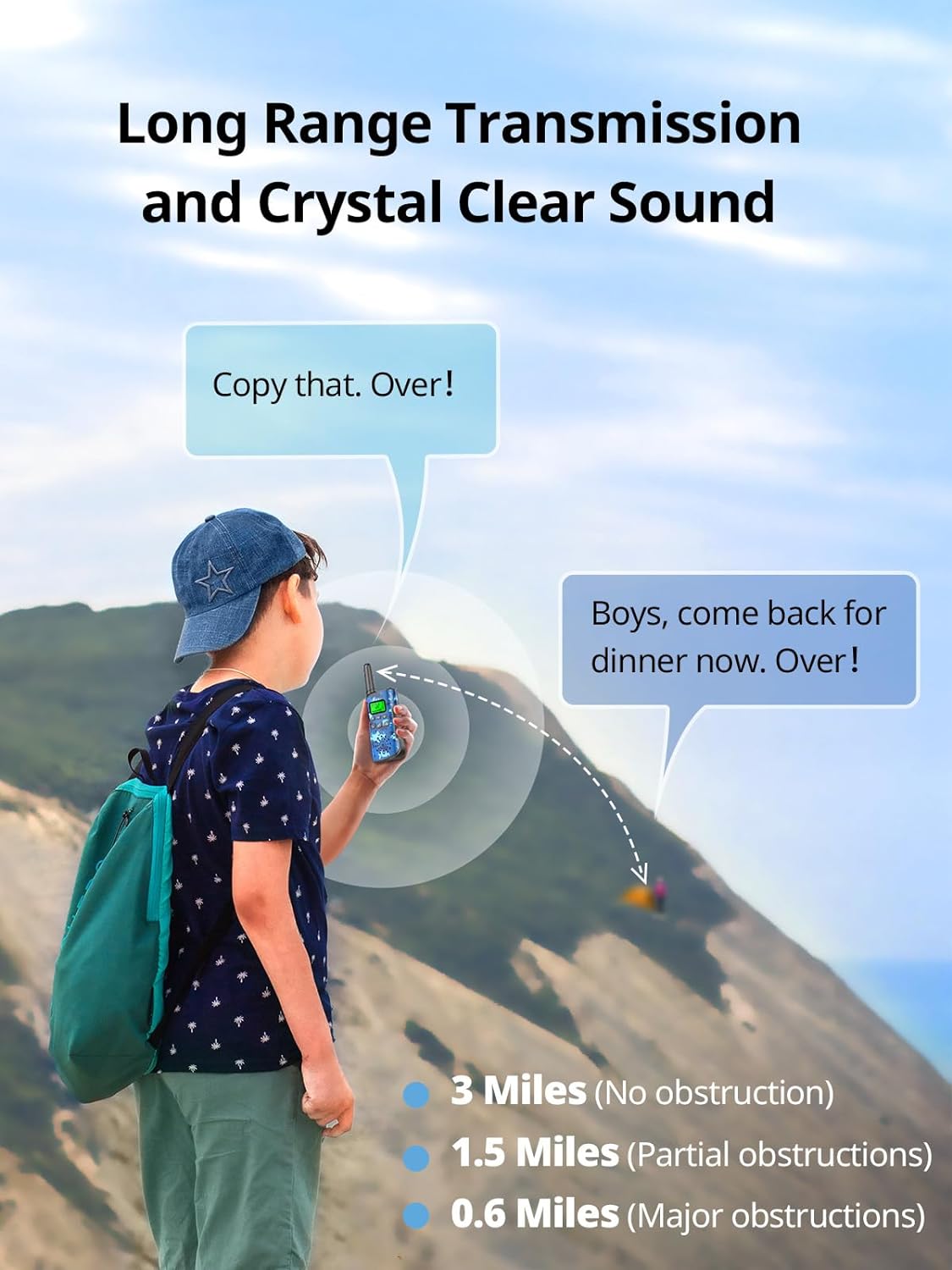 Walkie Talkies for Kids Rechargeable,Toys for Boys and Girls Ages 3-12, 4 Pack Long Range 2-Way Radios, Birthday Gifts,Christmas Stockings, Outdoor Play, Family Games, Hiking Camping Gear