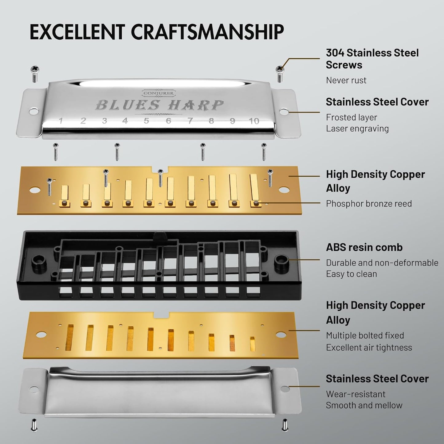 CONJURER Blues Harmonica for Beginners, 10 Hole A Key Diatonic Blues Harp with Stainless Steel Cover & Phosphor Bronze Reeds, Professional Grade for Adults, Gifts (Silver A)