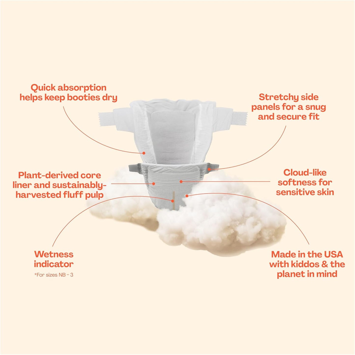 Hello Bello Diapers, Size 1 (8-12 lbs) Wild Cats, 32 Count of Premium Disposable Baby Diapers, Hypoallergenic with Soft, Cloth-Like Feel