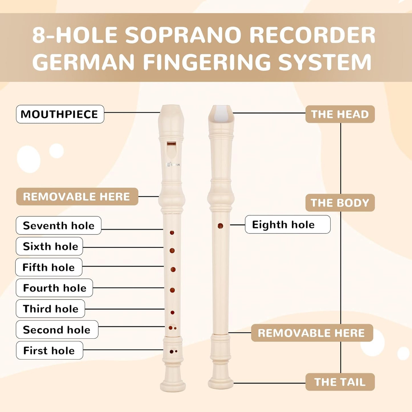 SWAN Soprano Recorder Instrument for Beginners Kids Student in School - German Fingering 8 Hole Flute 3pcs ABS Descant Recorders with Cleaning Rod and Fingering Chart, Beige