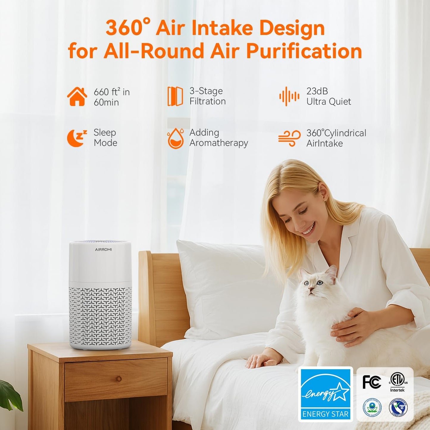 AIRROMI Pets Air Purifier for Home Allergies,Up to 660 ft².Yellow Deodorizing Activated Carbon Filter,With Fragrance Sponge for Better Sleep,Night Light,Pet Dander,Smoke,Odors,Air Cleaner A2002 White