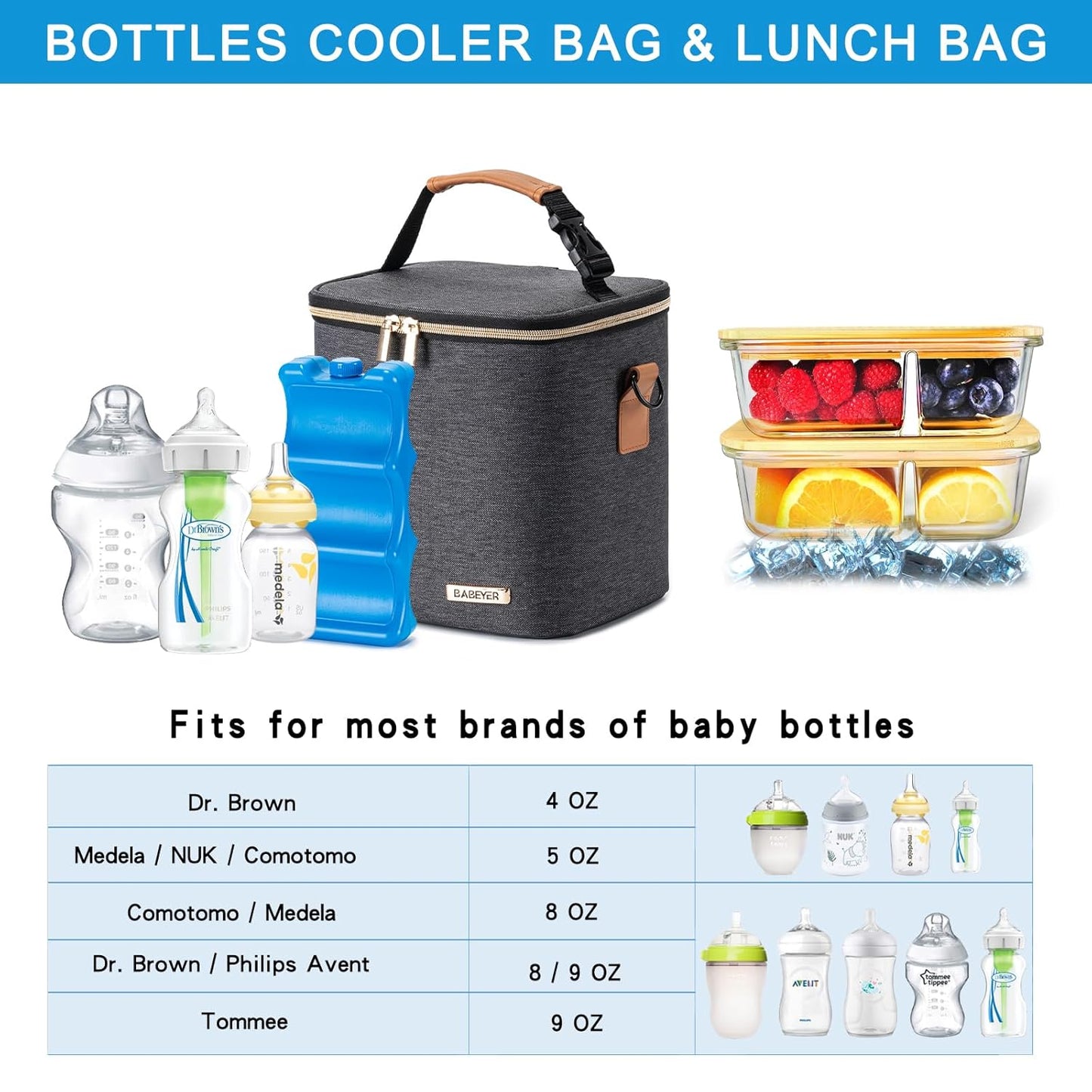 Breastmilk Cooler Bag with Ice Pack Fits 6 Baby Bottles Up to 9 Ounce, Baby Bottle Bag with Shoulder Strap for Nursing Mom Daycare,Dark Grey