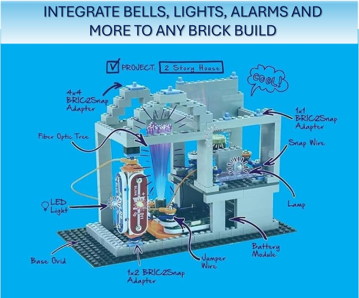 Snap Circuits BRIC: Structures | Brick & Electronics Exploration Kit | Over 20 Stem & Brick Projects | Full Color Project Manual | 20 Parts | 75 BRIC-2-Snap Adapters | 140+ BRICs