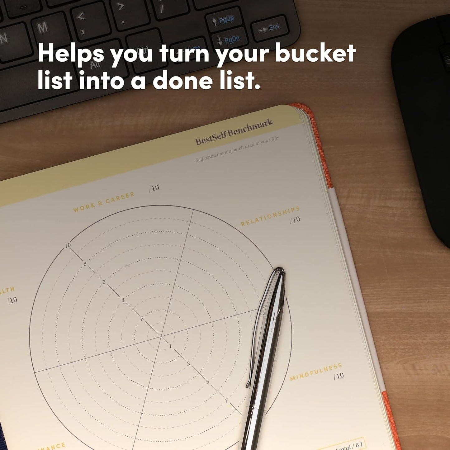 Self Planner by BestSelf — Undated 6 Month Life Planner for Time Management, Improving Productivity, Scheduling and Achieving Goals — 7"x10” Notebook (Black)