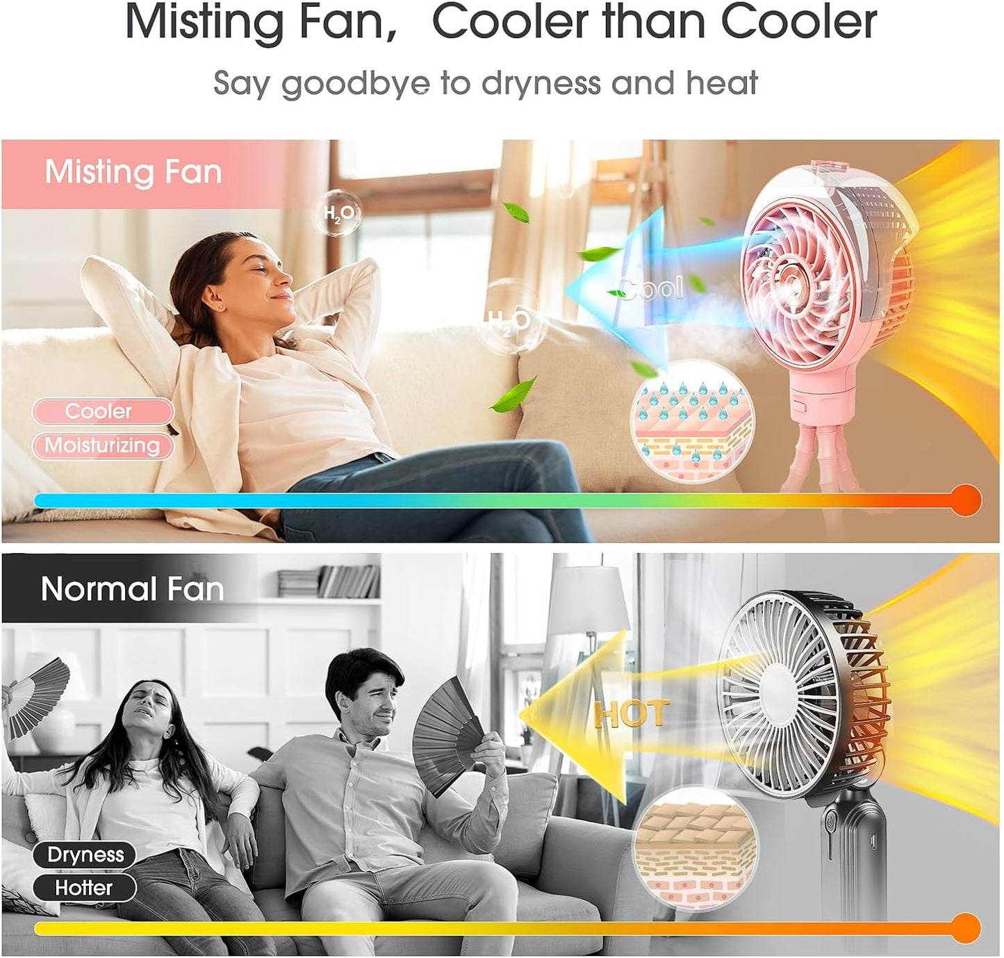 Ausic Stroller Fan with Mist, 100ml Misting Portable Fan for Stroller, Baby Fans with Detachable Tripod, Baby Essentials, Clip on Fans for Crib, Treadmill, Car Seat, Outdoor
