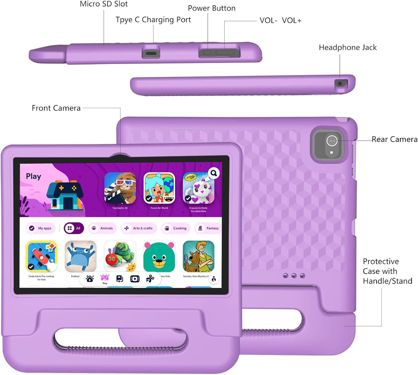 Kids Tablet 8GB+64GB, 10 Inch Android 14 Tablet for Kids 6000mAh with Case, WiFi 6, Bth 5.2, Dual Camera, GPS Pre-Installed Parental Controls, Kids Space & Family Link Great Gift for Toddler Children