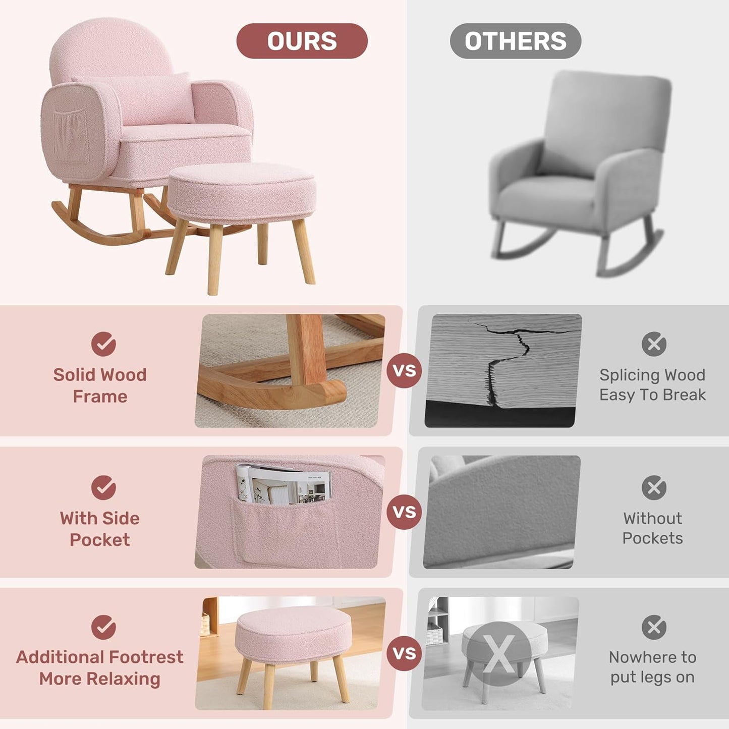 Rocking Chair Nursery with Ottoman, Upholstered Glider Rocker with High Backrest and Side Pocket, Rocking Accent Armchair with Solid Wood Legs for Nursery/Living Room/Bedroom Pink