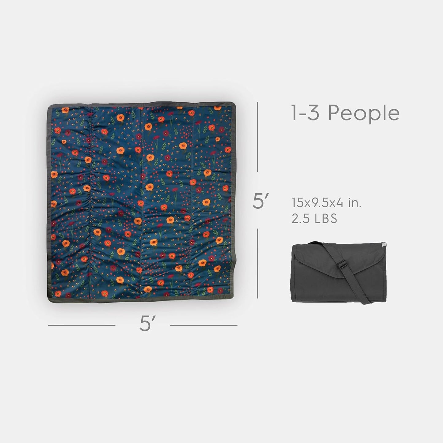 Little Unicorn 5'x5' Outdoor Family Picnic & Beach Blanket | Durable & Water-Resistant Fabric | Compact Fold & Easily Wipes Clean | Zipper Pocket (Midnight Poppy)