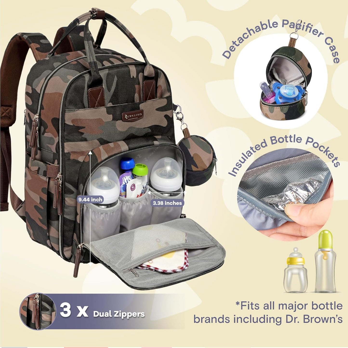 RUVALINO Diaper Bag Backpack, Multifunction Travel Pack Maternity Baby Changing Bags, Large Capacity, Waterproof, Green Camo