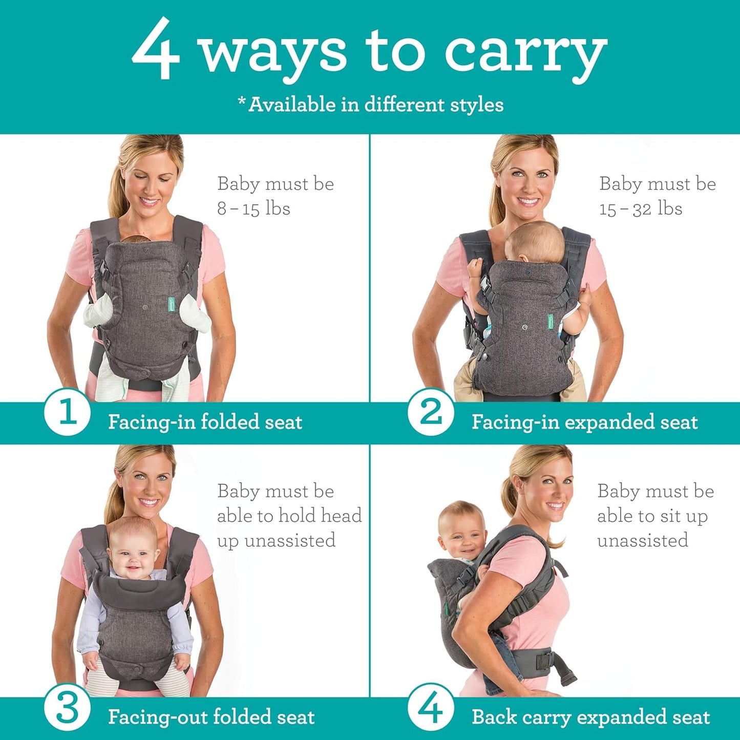 Infantino Flip Advanced 4-in-1 Baby Carrier - Ergonomic, Convertible, Face-in and Face-Out Front and Back Baby Carrier for Newborn to Toddler 8-32 lbs, Plaid