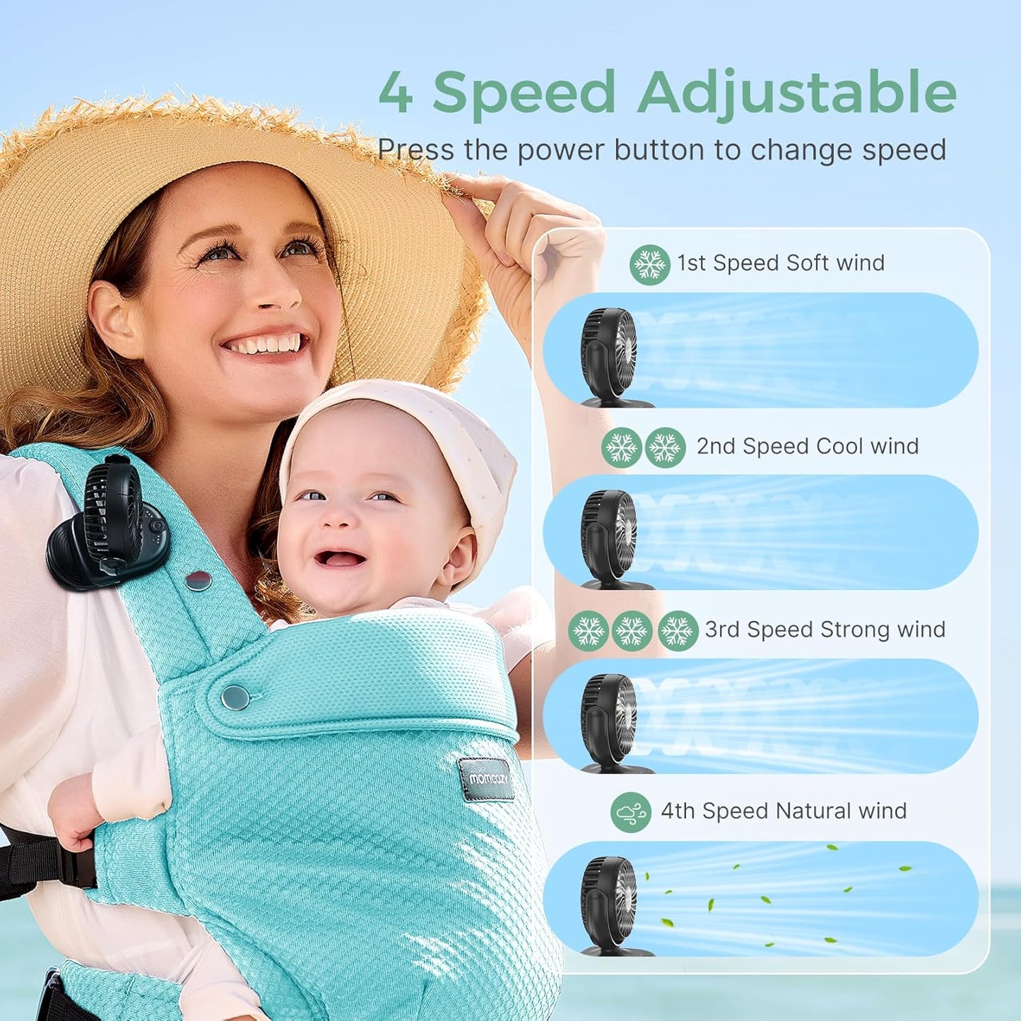 Momcozy Portable Fan with Clip | 4-Speed Mini-Fan for Carrier | Personal Fans Ultra Lighter 0.26lb | Gaps ≤4.5mm | Handheld Cooling | Rechargeable Rotate for Diaper Backpack/Stroller/Carrier/Chair