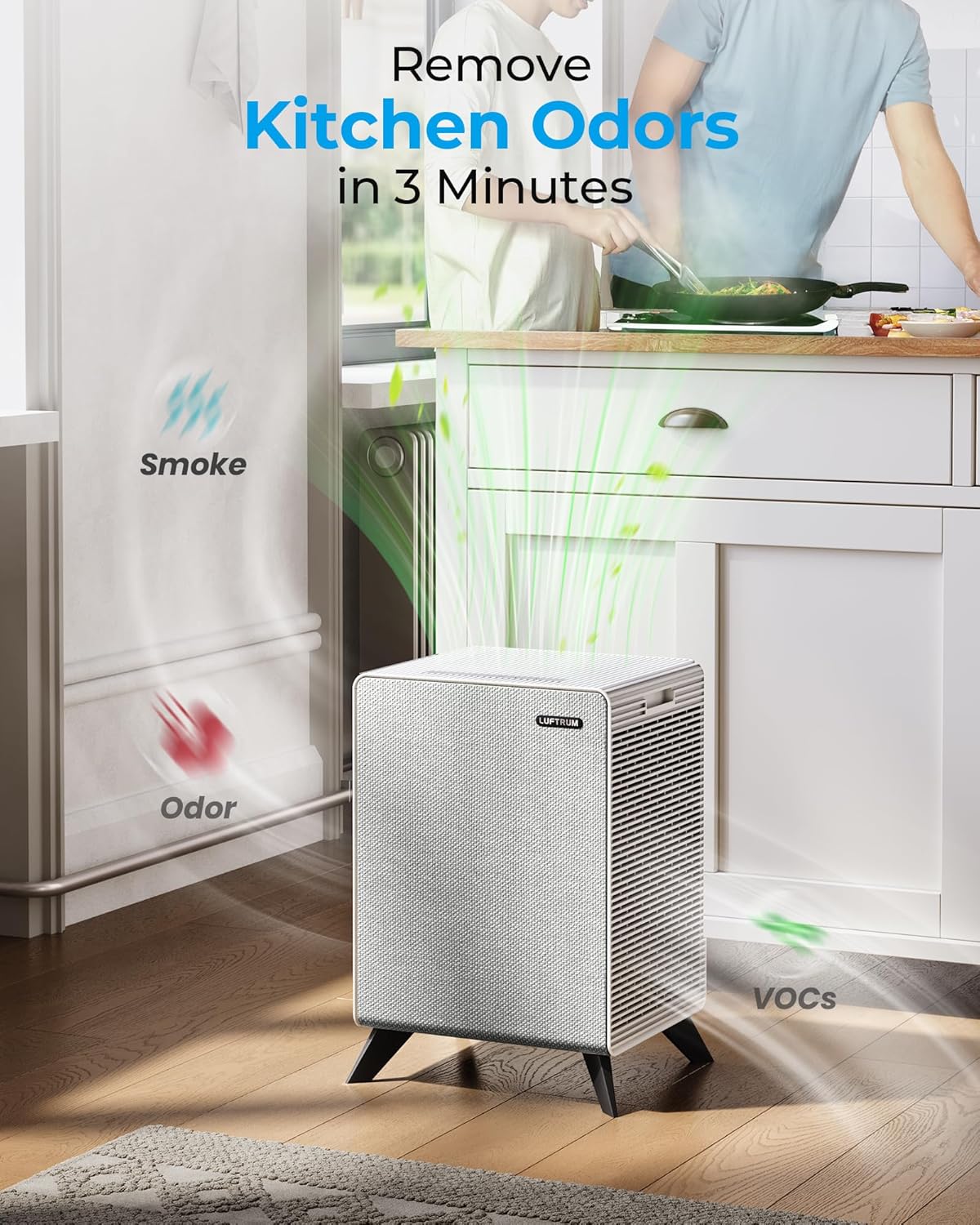 Air Purifiers for Home Large Room Up to 2250 ft² - Remove 99% of Smoke Allergies Pet Dander Odor - Dual 3-Stage Filters of Washable Pre-Filters and True HEPA Filters with AQI, Auto Mode