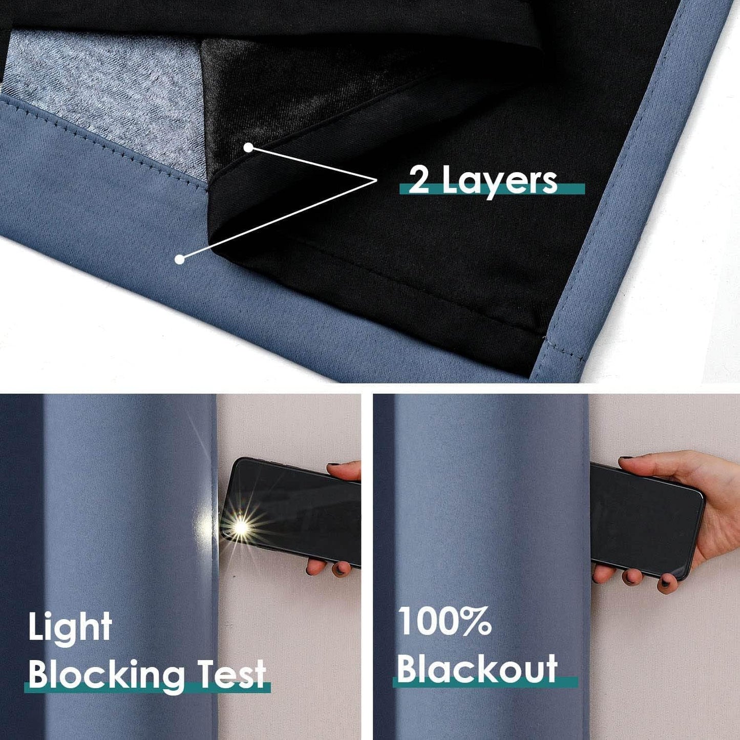 ChrisDowa 100% Blackout Curtains for Bedroom with Black Liner, 2 Thick Layers Total Blackout Thermal Insulated Grommet Window Curtains 2 Panels Set (Stone Blue, 52 x 84 Inch)