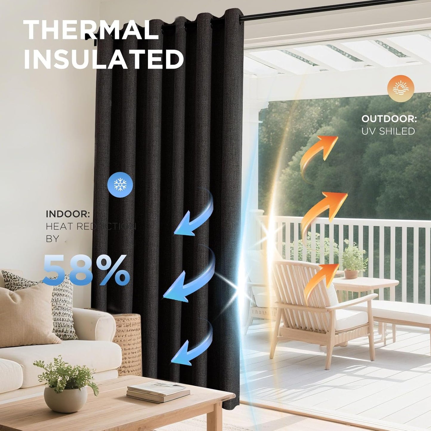 Joydeco Charcoal Grey Blackout Curtains 120 Inches Long, Extra Long Curtains 120 Inch Length 1 Panel for Bedroom, Thermal Insulated Linen Black Out Curtains with Grommets(100x120, Charcoal Grey)