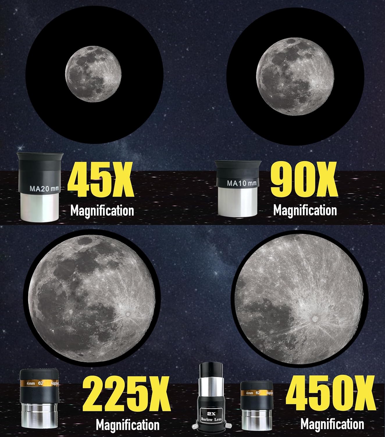 SpectrumOI Telescope for Kids, Telescope for Adults Astronomy Gifts, Telescope for Kids 8-12 - Premium EQ Refractor Telescope 80mm Aperture with Aspherical Eyepiece