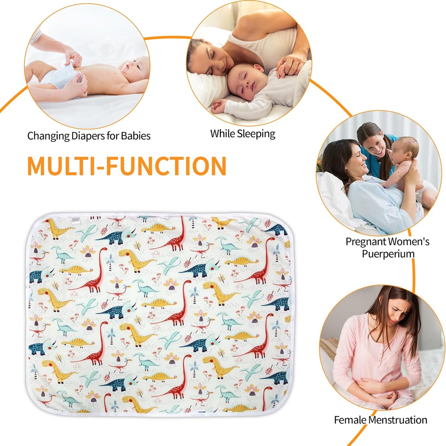 Diaper Changing Pads for Baby, Dinosaur Change Mat, 3Layers Waterproof Change Pad Foldable Absorbent Mats for Women, Reusable Incontinence Underpads for Patient 24''x30''