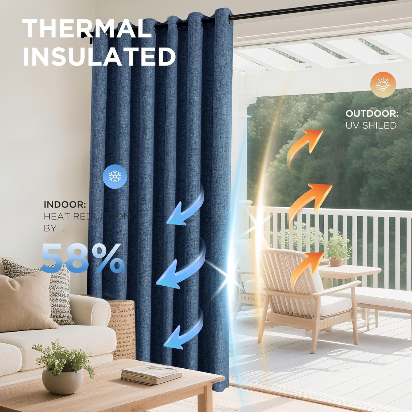 Joydeco Blackout Curtains 63 Inches Long 2 Panels Burg, Room Darkening Curtains for Bedroom, 100% Black Out Textured Thermal Drapes Privacy Protection 2 Panels Set(W52 x L63 Inch, Navy Blue)