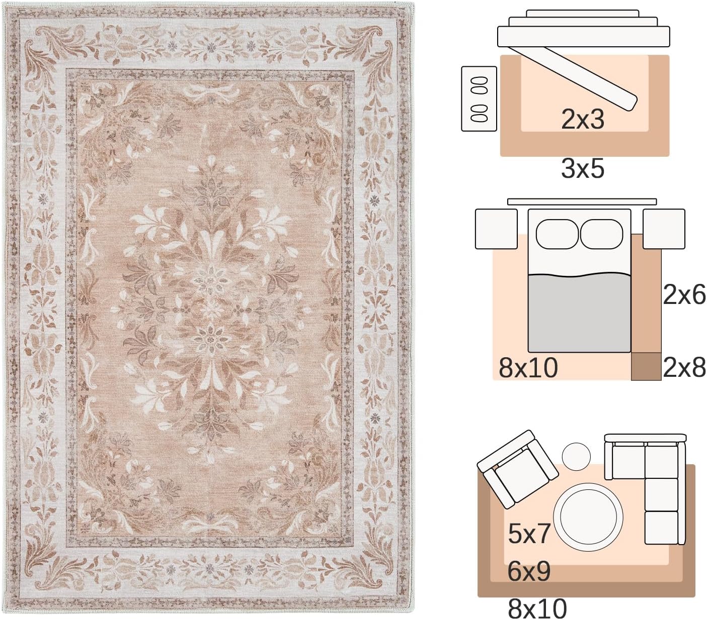 jinchan Vintage Floral 3x5 Area Rugs for Entryway - Machine Washable Distressed Design Ultra-Thin Low-Pile Soft Non-Shedding Carpet for Kitchen Bedroom Entrance Laundry Living Room (3x5ft,Coral Pink)