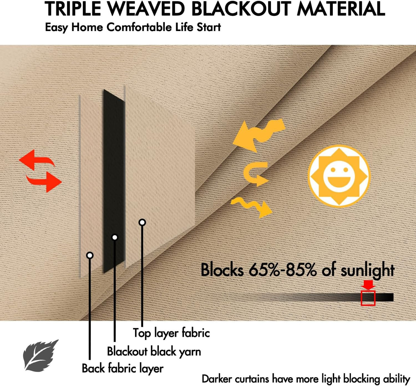 ANRODUO Back Tab Blackout Curtains for Bedroom Living Room, Rod Pocket Pinch Pleated Thermal Insulated Room Darkening Curtains 63 Inches Long 2 Panels, Beige, 42 x 63 Inch