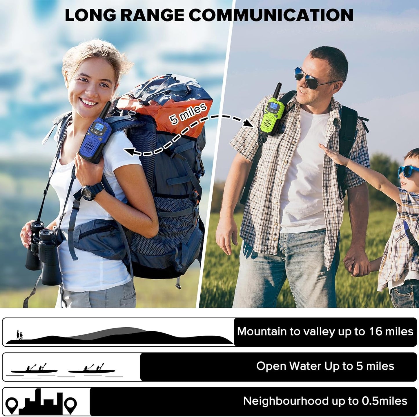 Walkie Talkies for Adults- WokTok Long Range Two Way Radio for Camping Hiking Hand Held Hiking Accessories Camping Gear Xmas Birthday Gift for Kids,SOS Siren,NOAA Weather Alert,3 Radios